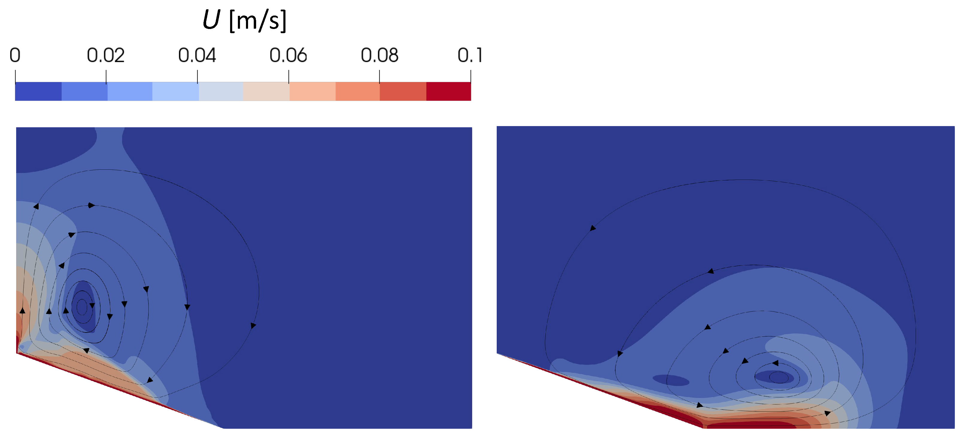 Sustainability 15 01387 g007