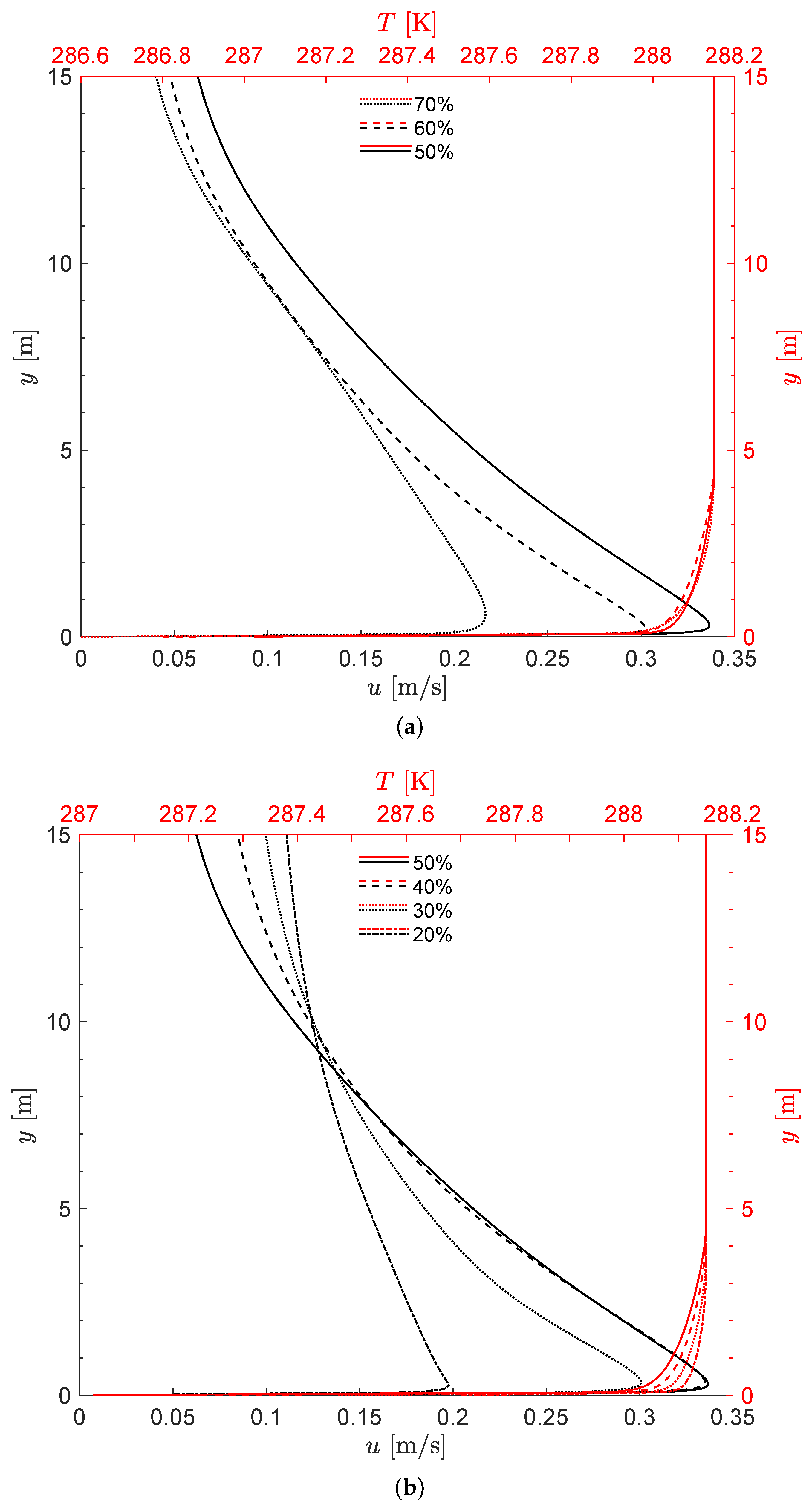 Sustainability 15 01387 g008
