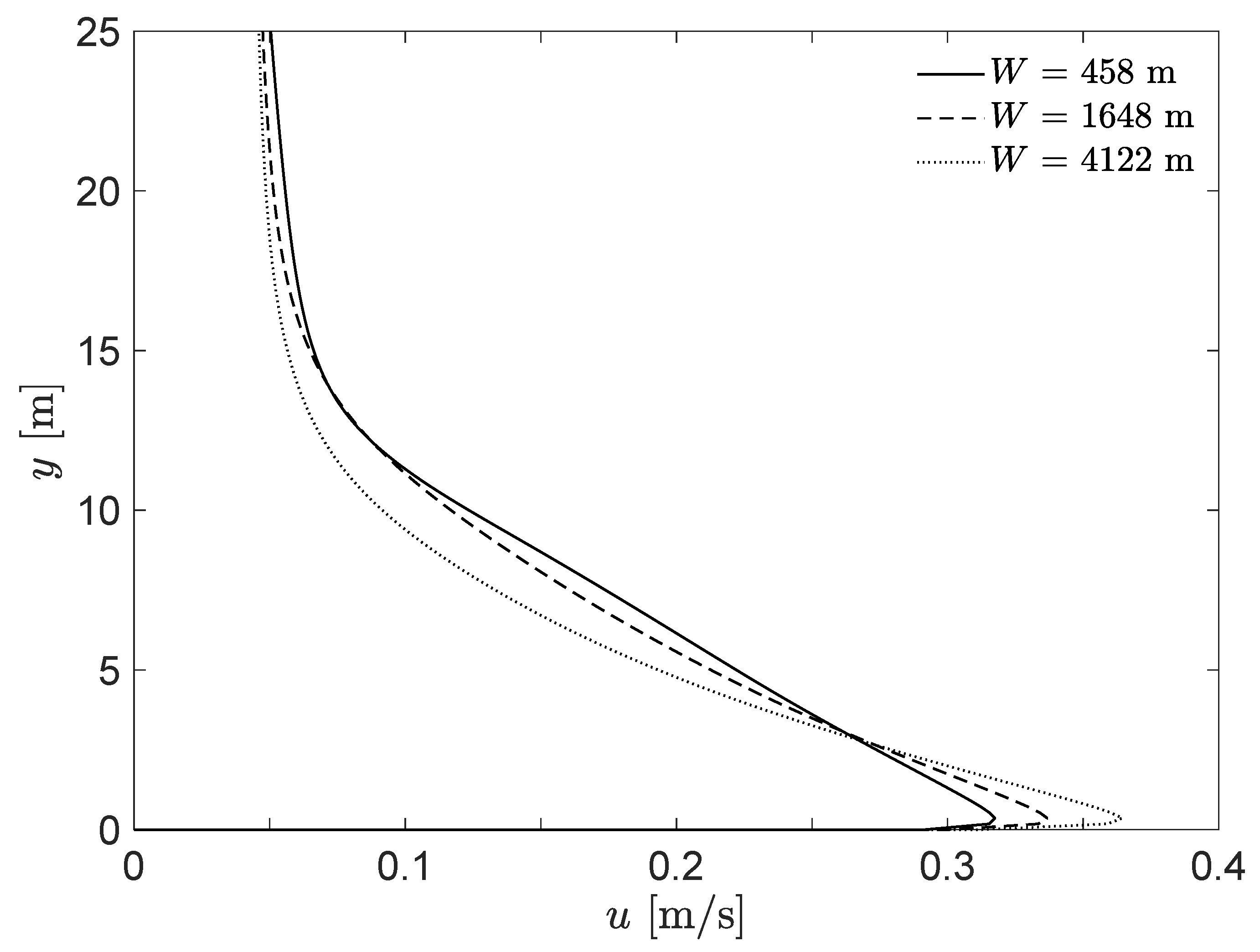 Sustainability 15 01387 g015