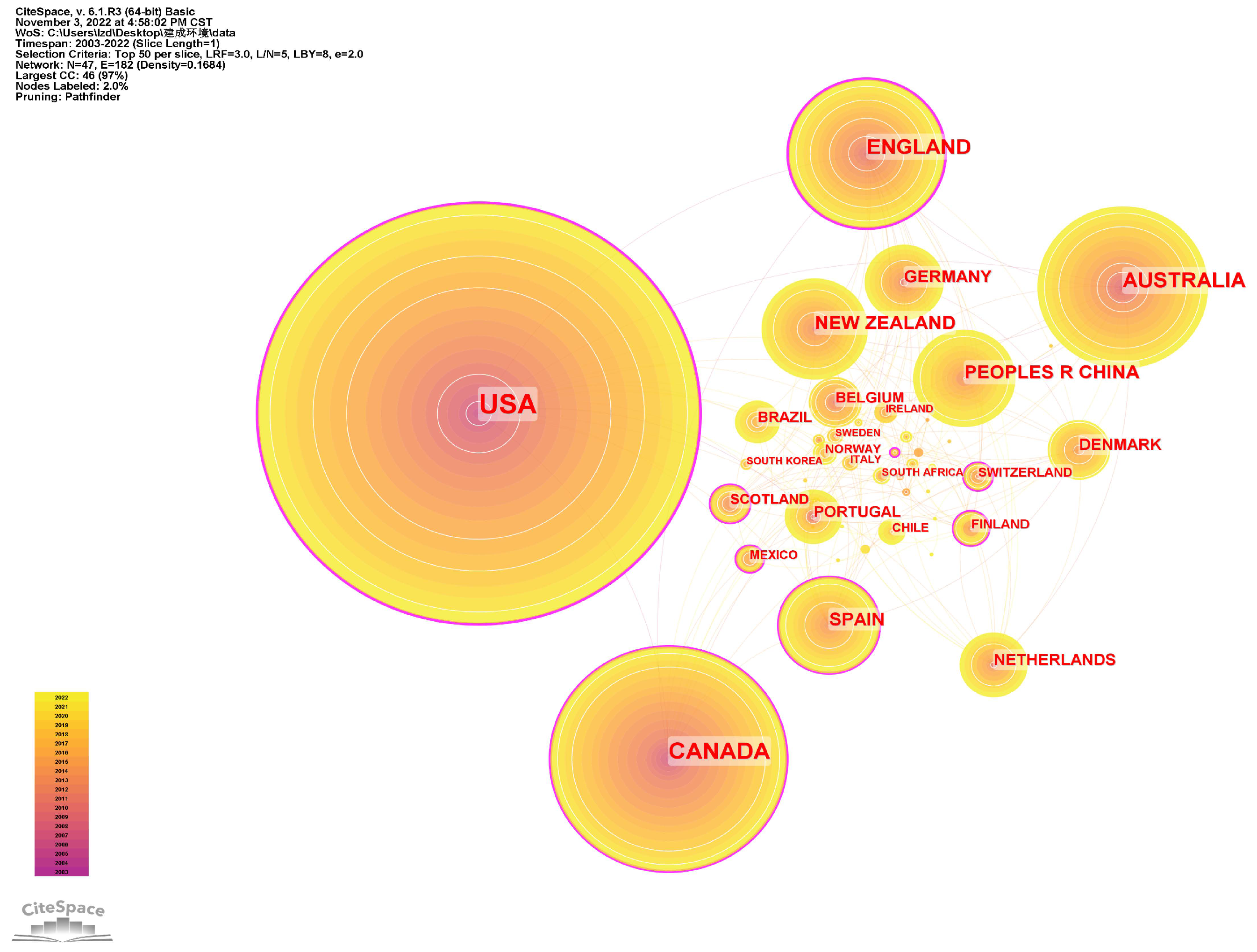 Sustainability 15 01390 g001 Sustainability 15 01390 g001