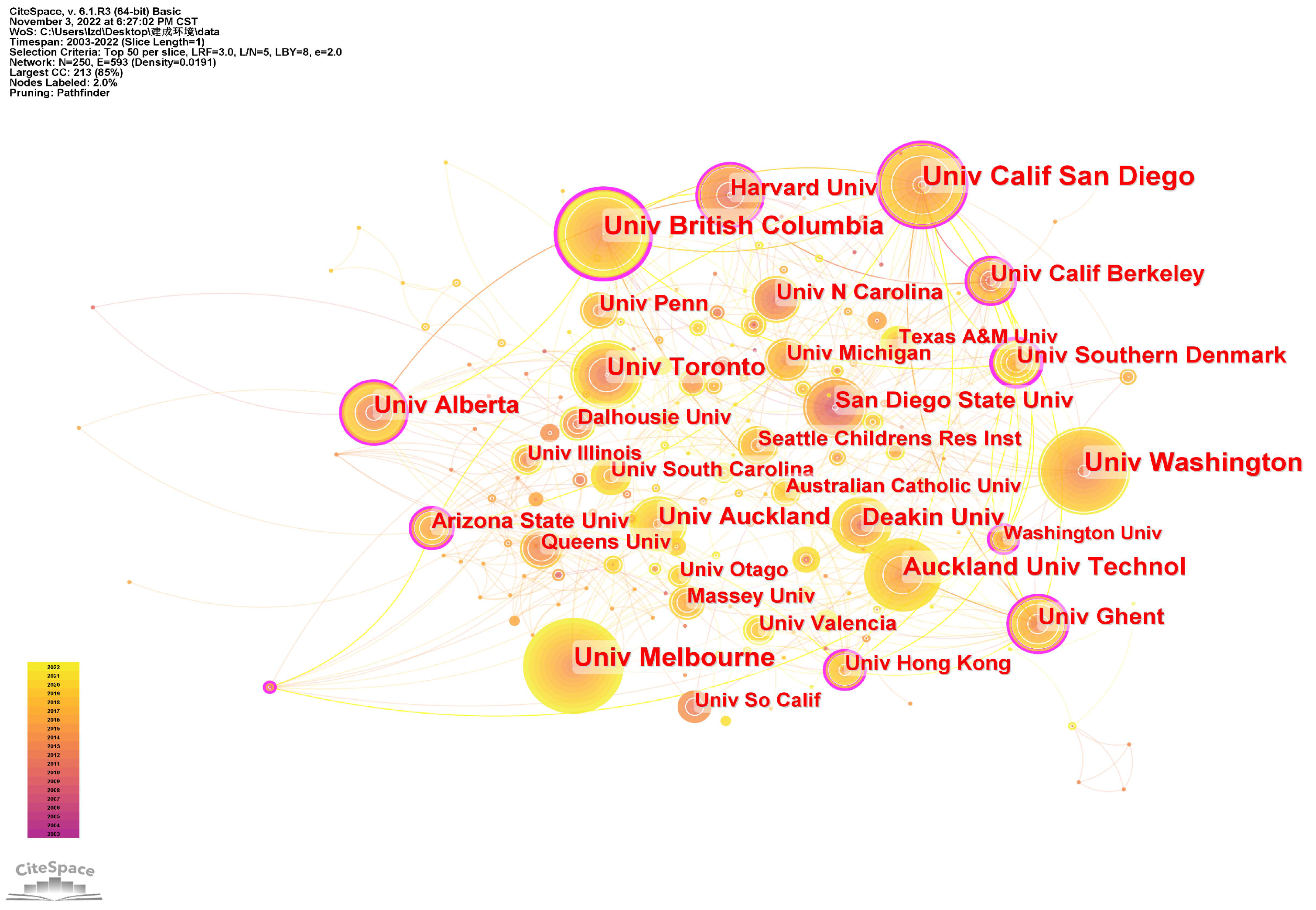 Sustainability 15 01390 g002 Sustainability 15 01390 g002