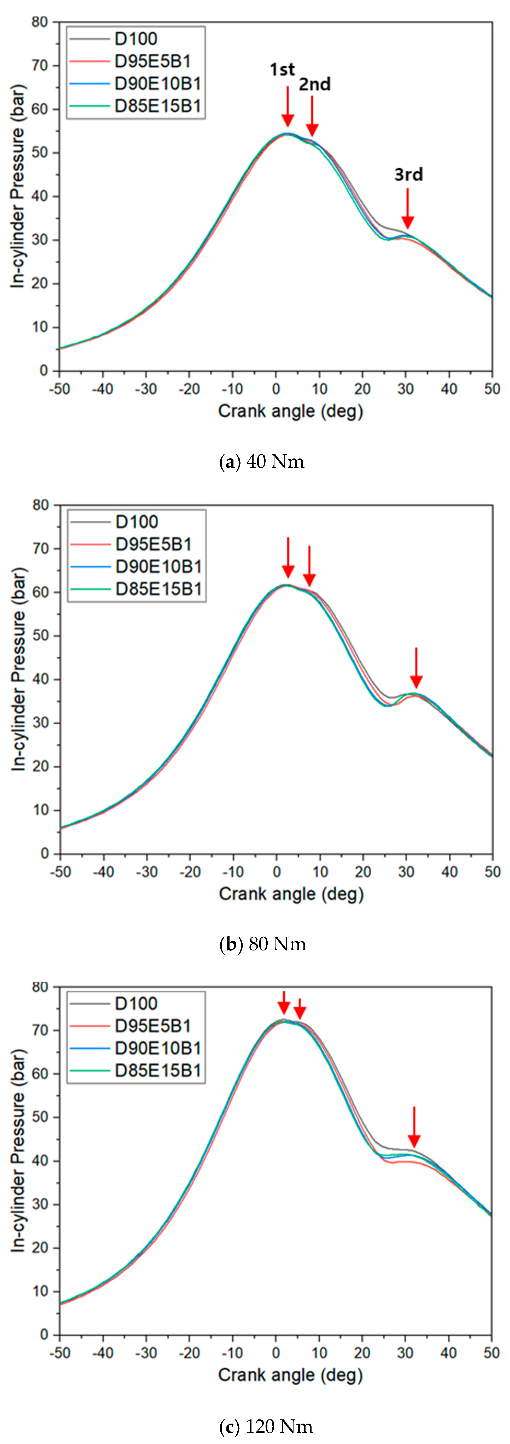 Sustainability 15 01391 g002