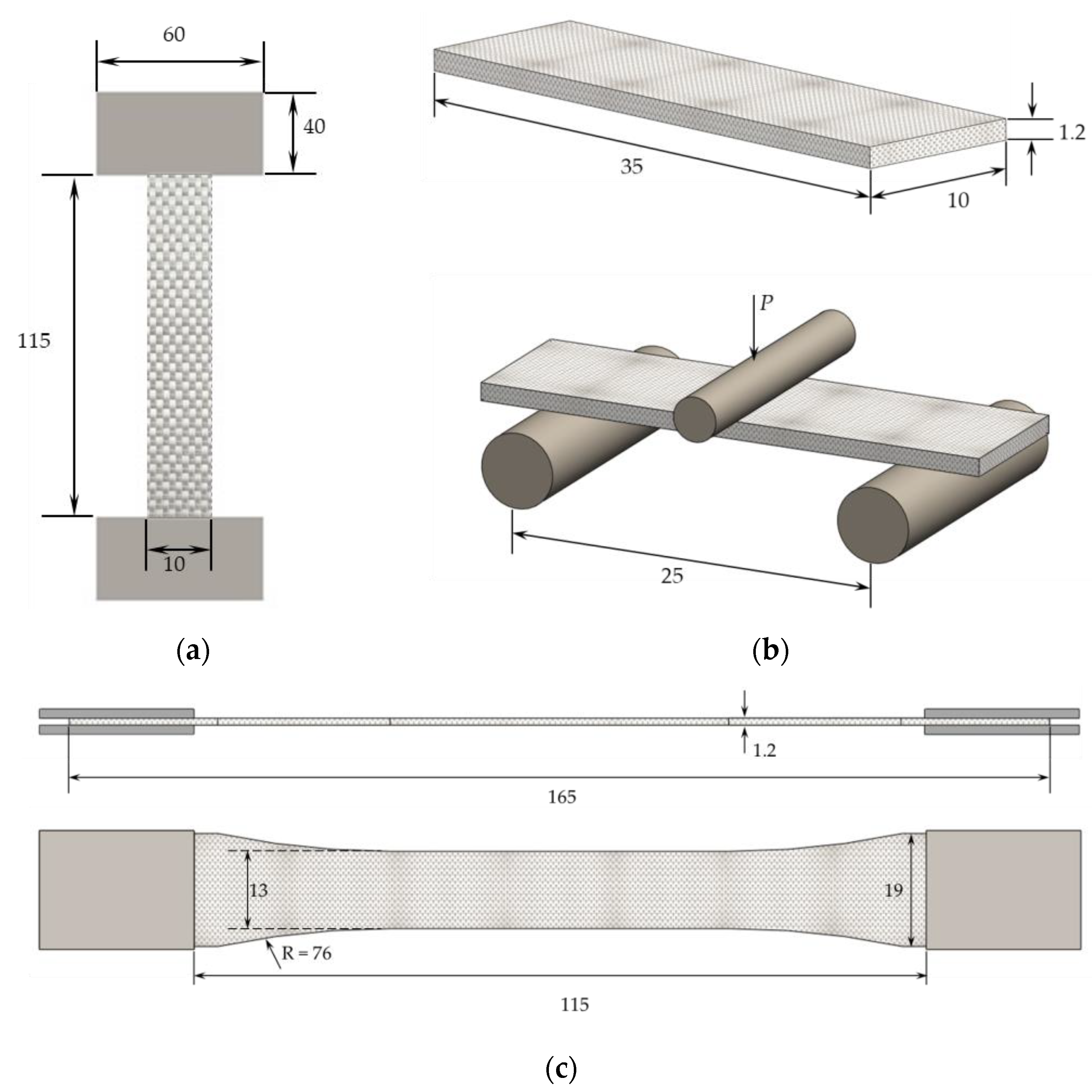 Sustainability 15 01396 g001