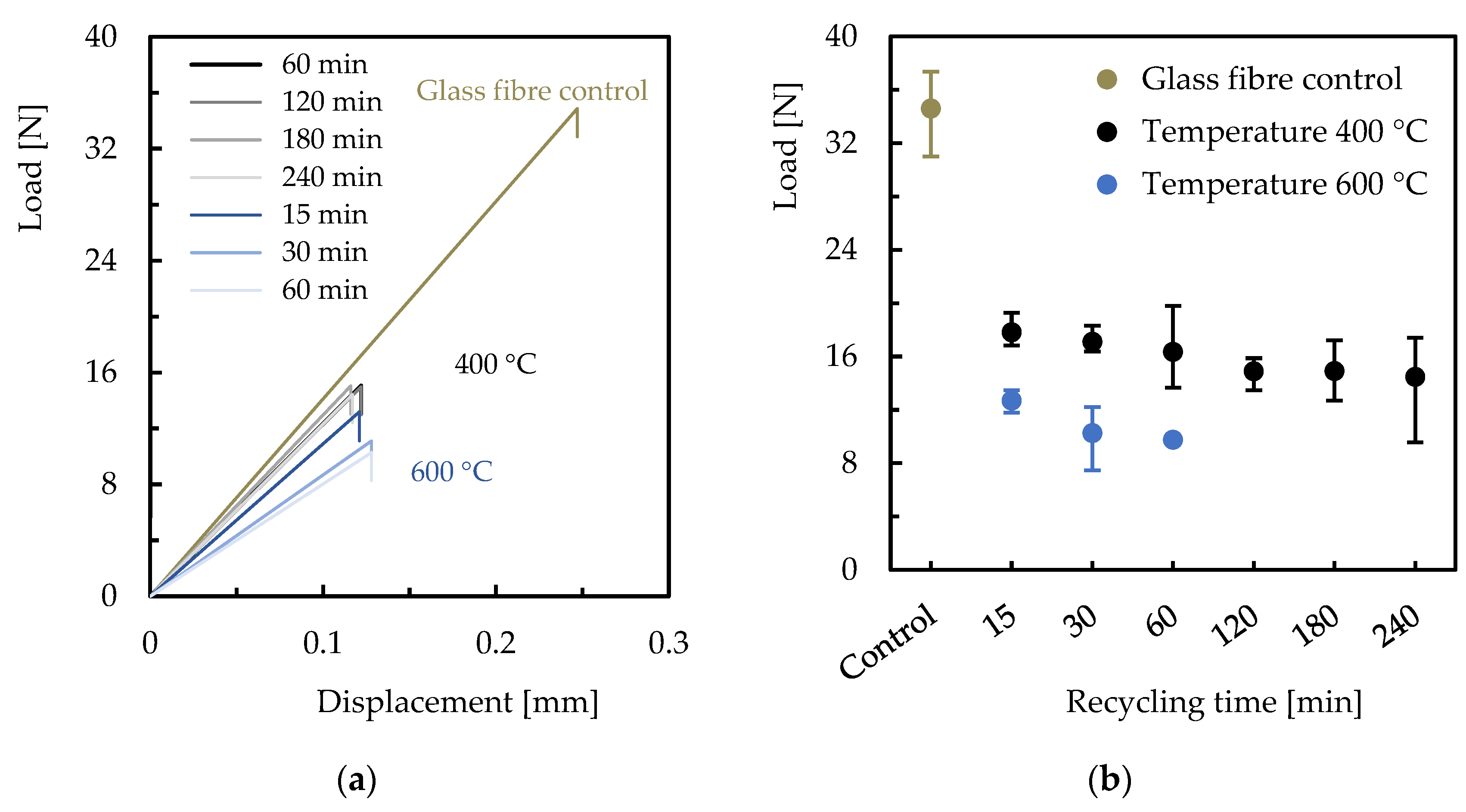 Sustainability 15 01396 g002