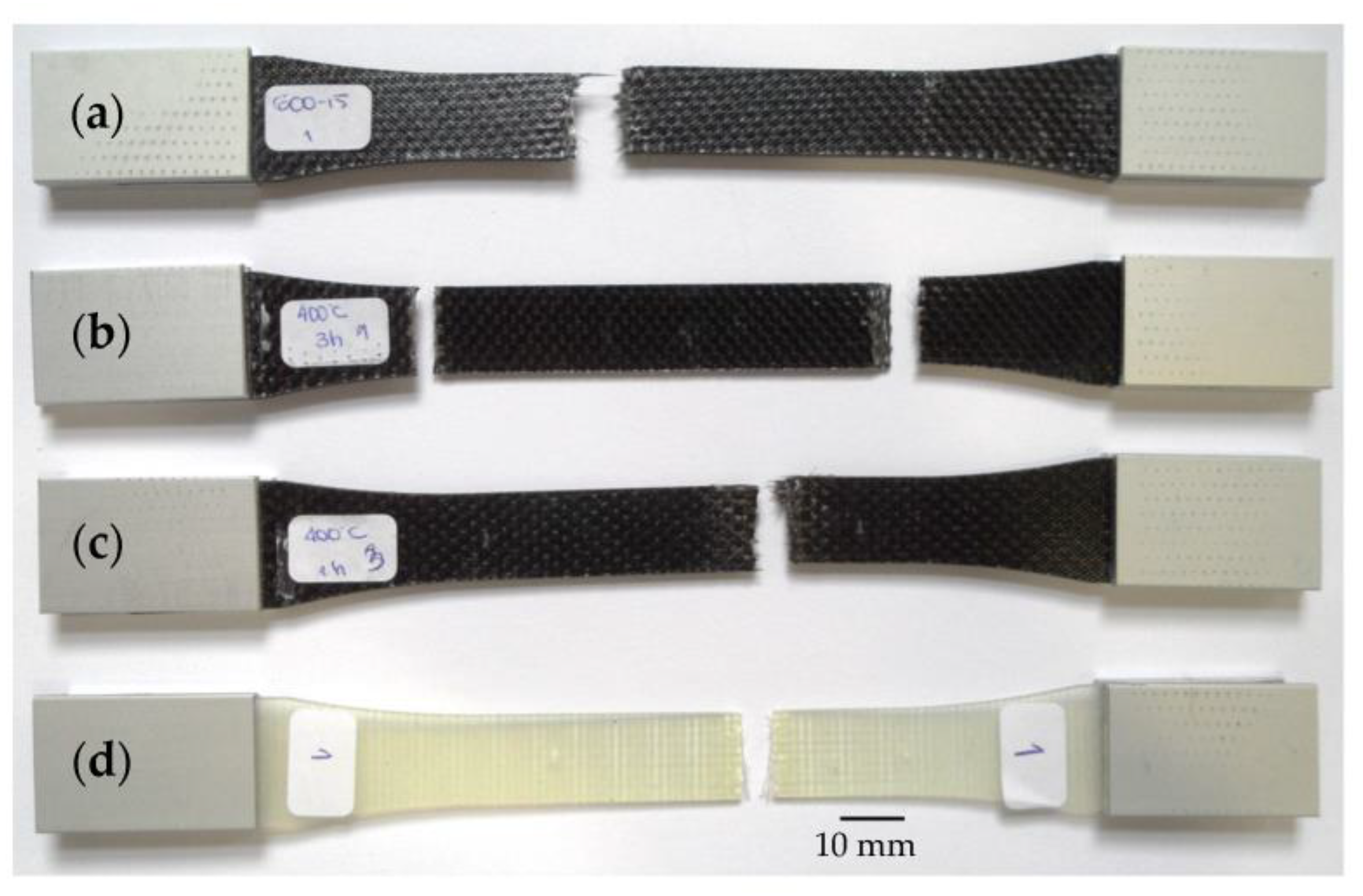 Sustainability 15 01396 g004