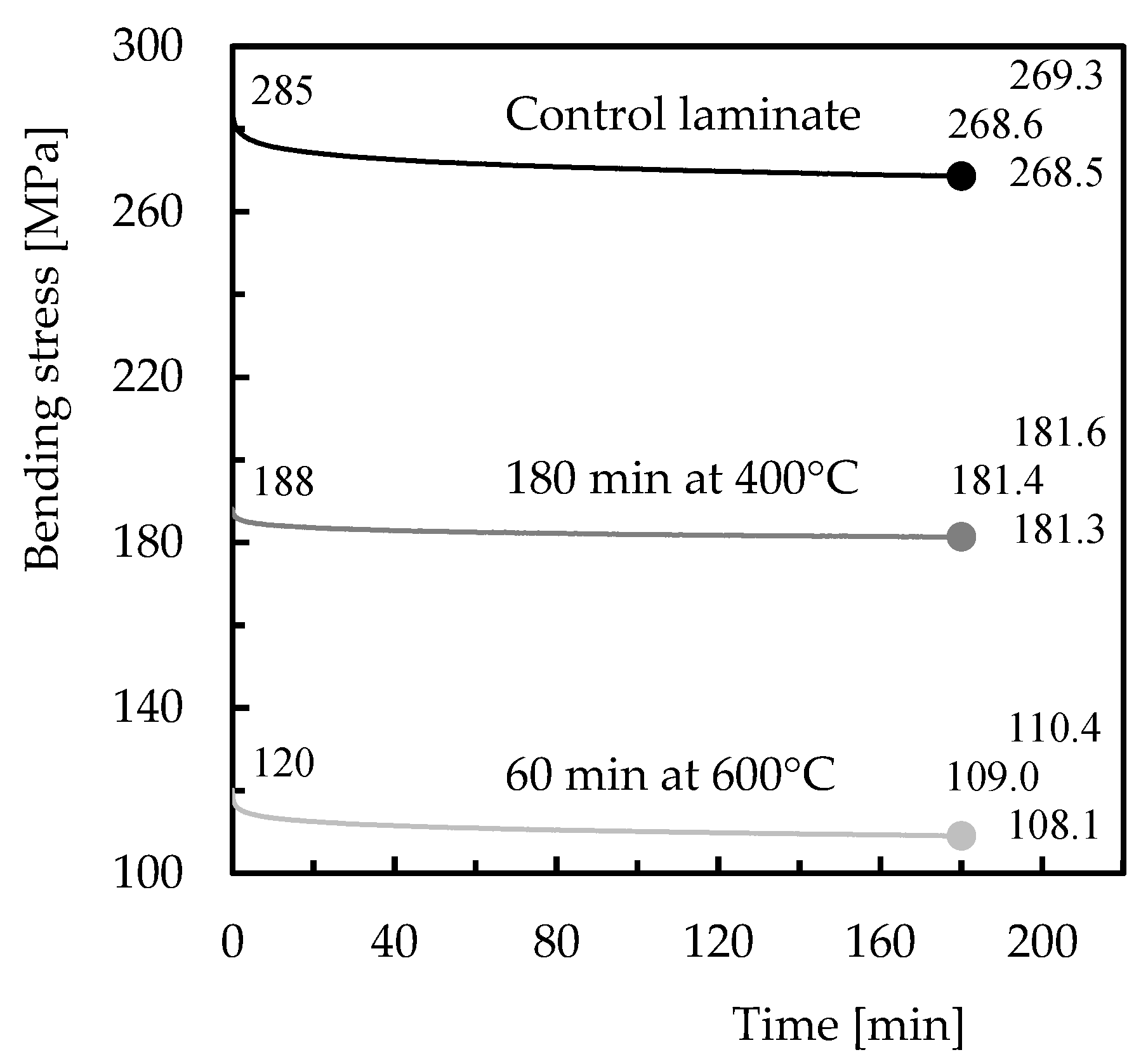 Sustainability 15 01396 g011