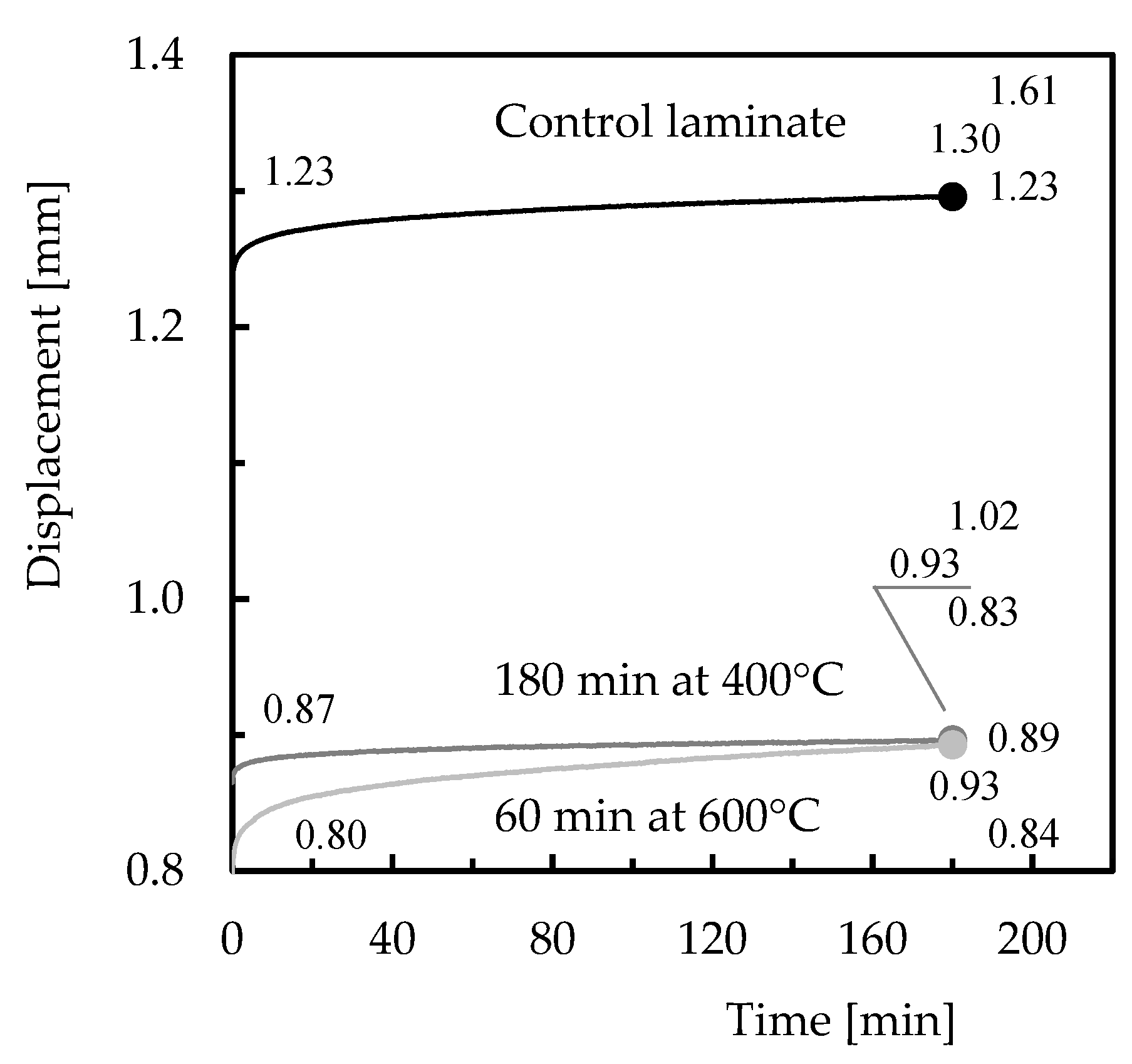 Sustainability 15 01396 g012