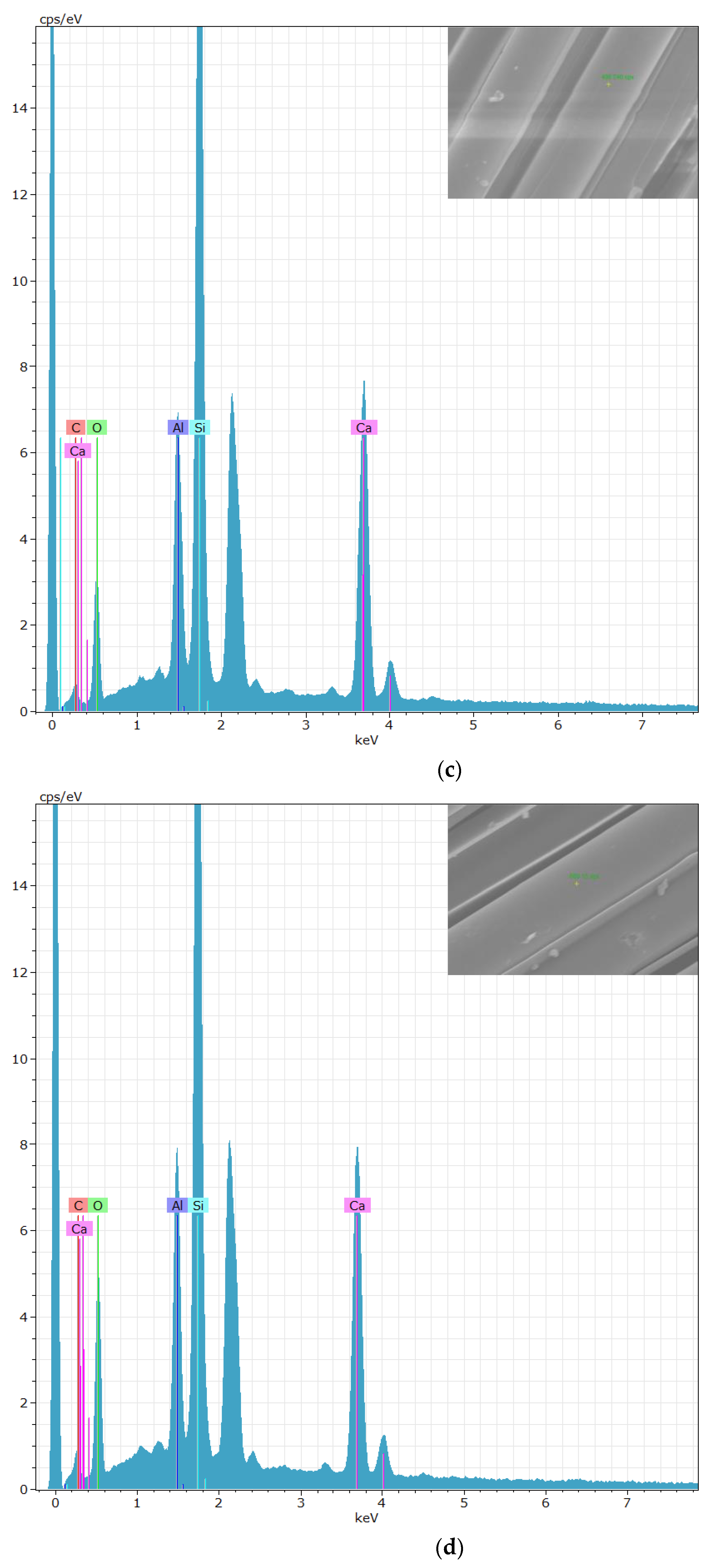 Sustainability 15 01396 g013b