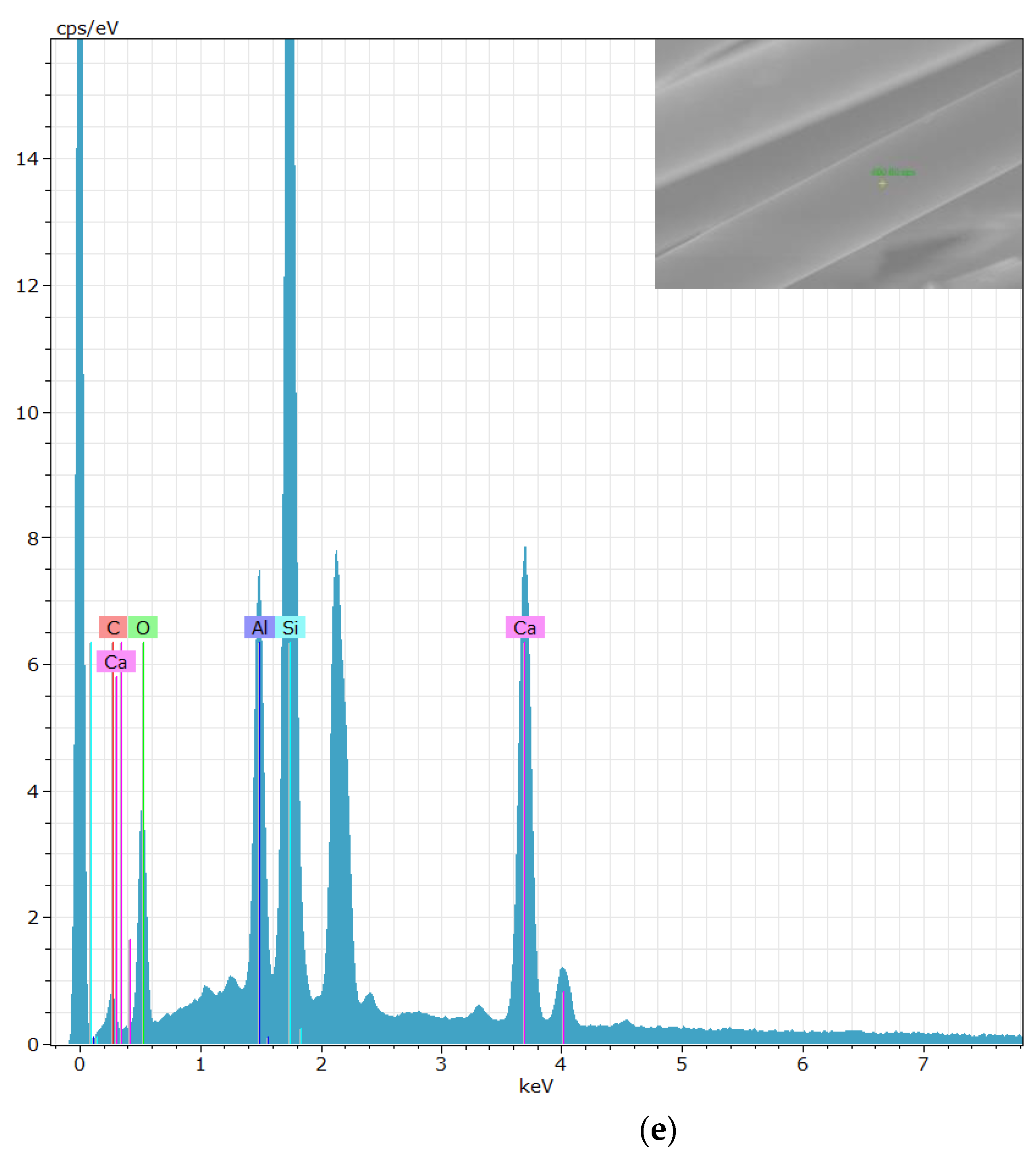 Sustainability 15 01396 g013c