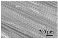 Sustainability 15 01396 i022