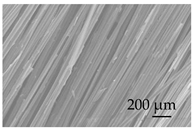 Sustainability 15 01396 i026