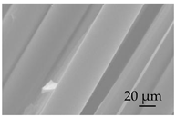 Sustainability 15 01396 i028