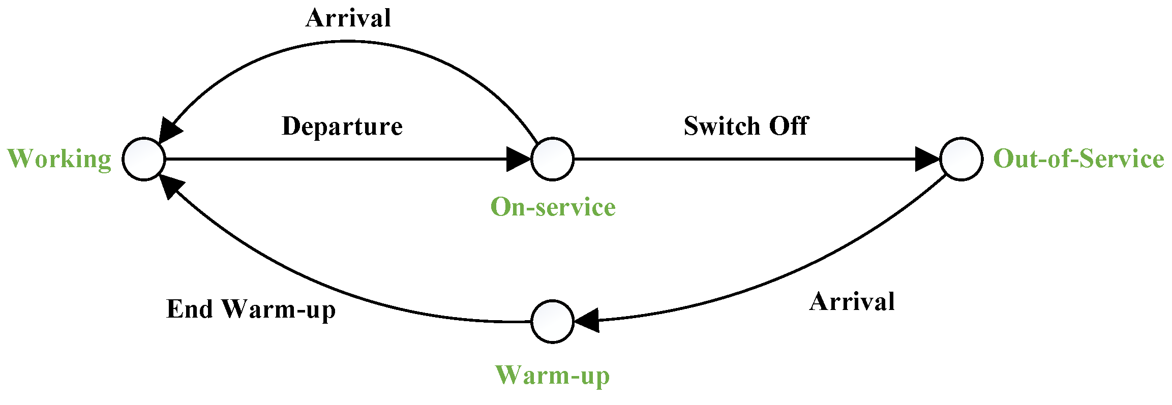 Sustainability 15 01397 g001 Sustainability 15 01397 g001