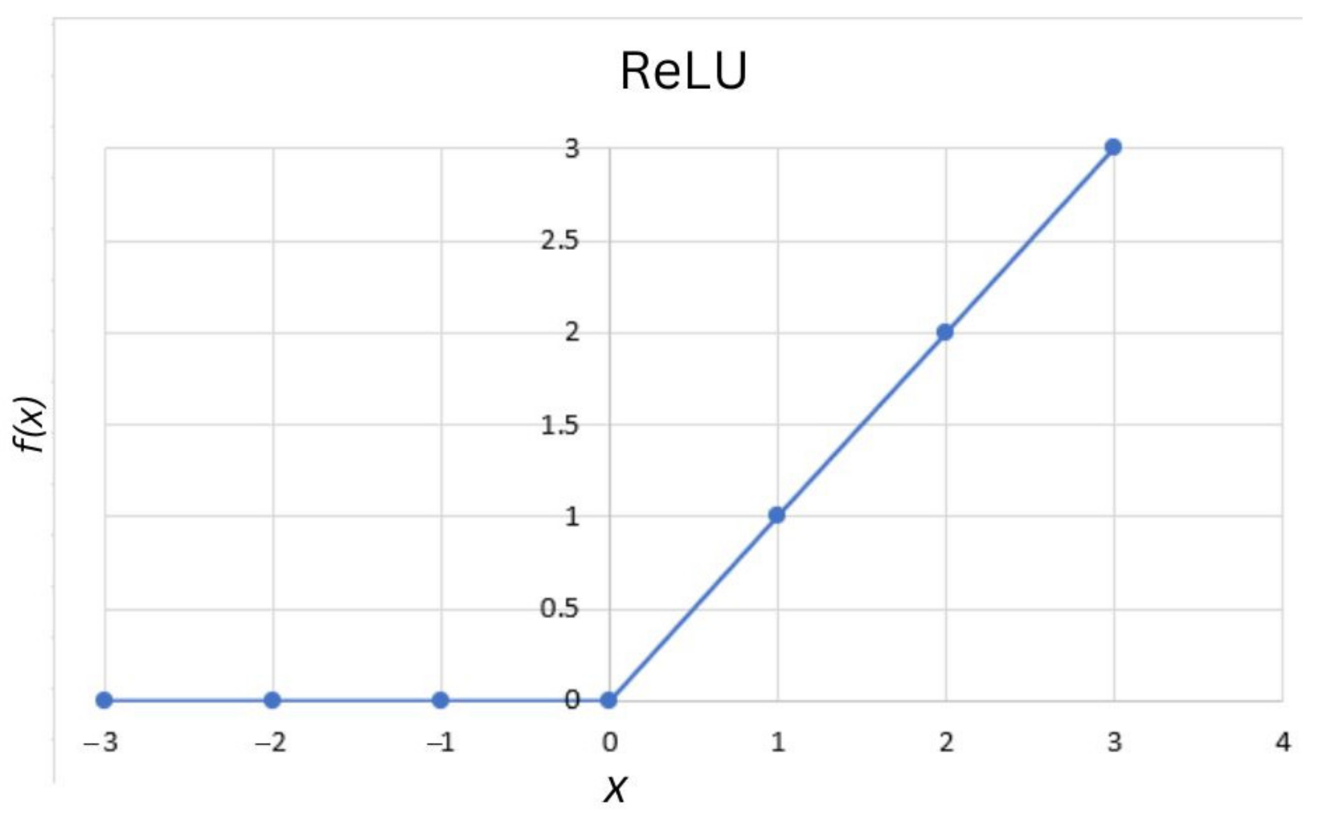 Sustainability 15 01399 g004 550
