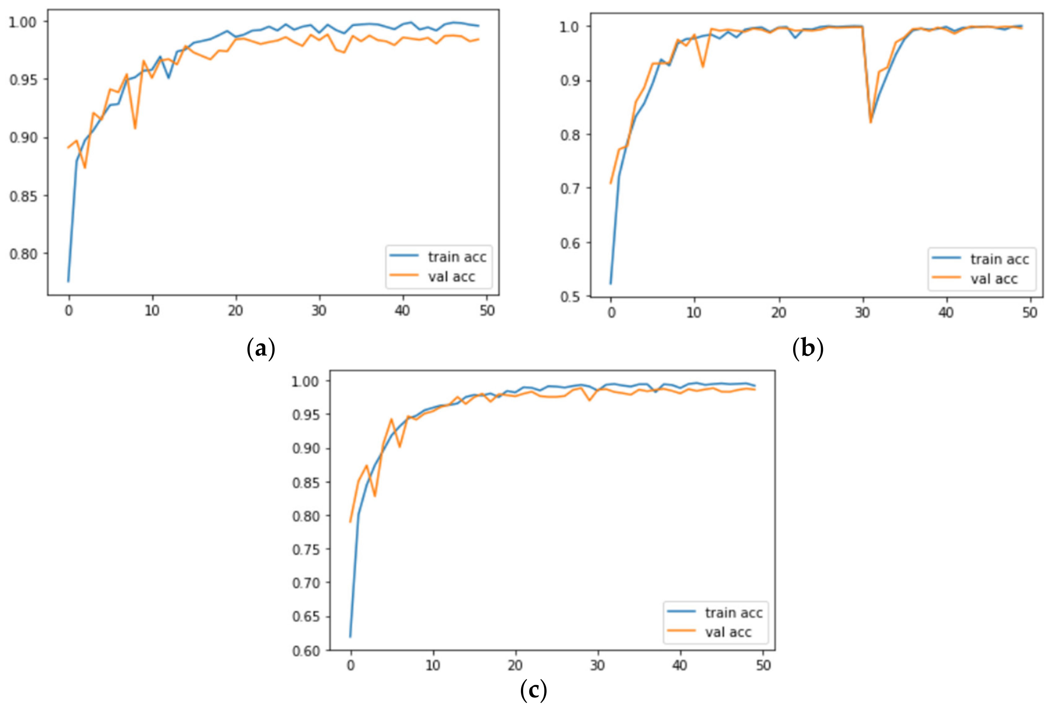 Sustainability 15 01399 g007 550
