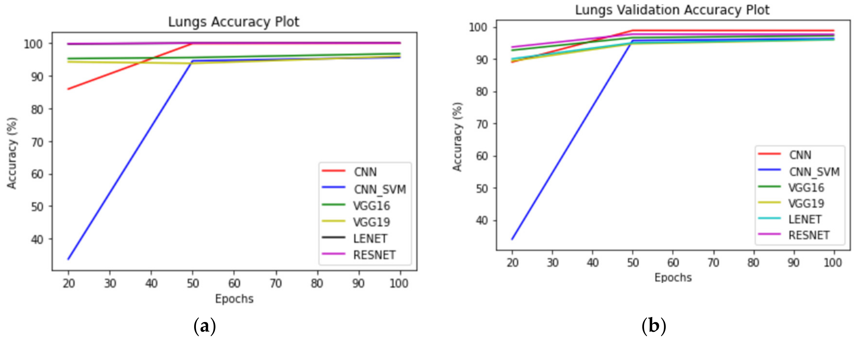 Sustainability 15 01399 g011 550