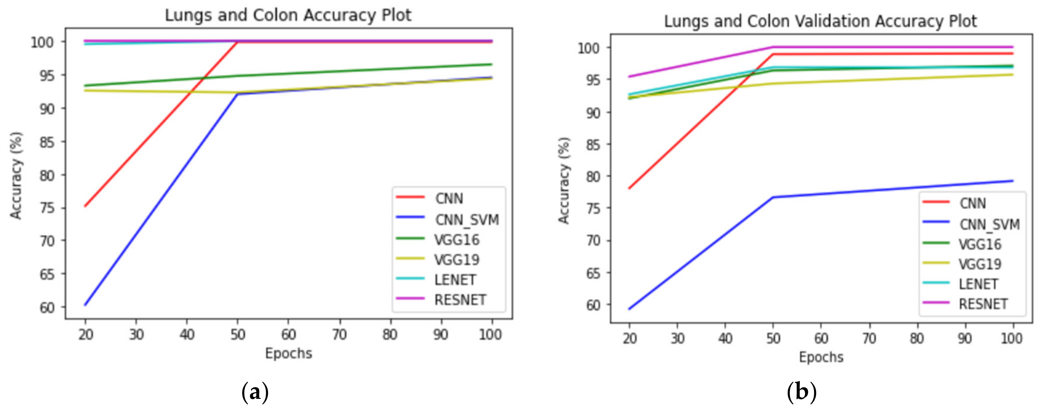 Sustainability 15 01399 g013 550