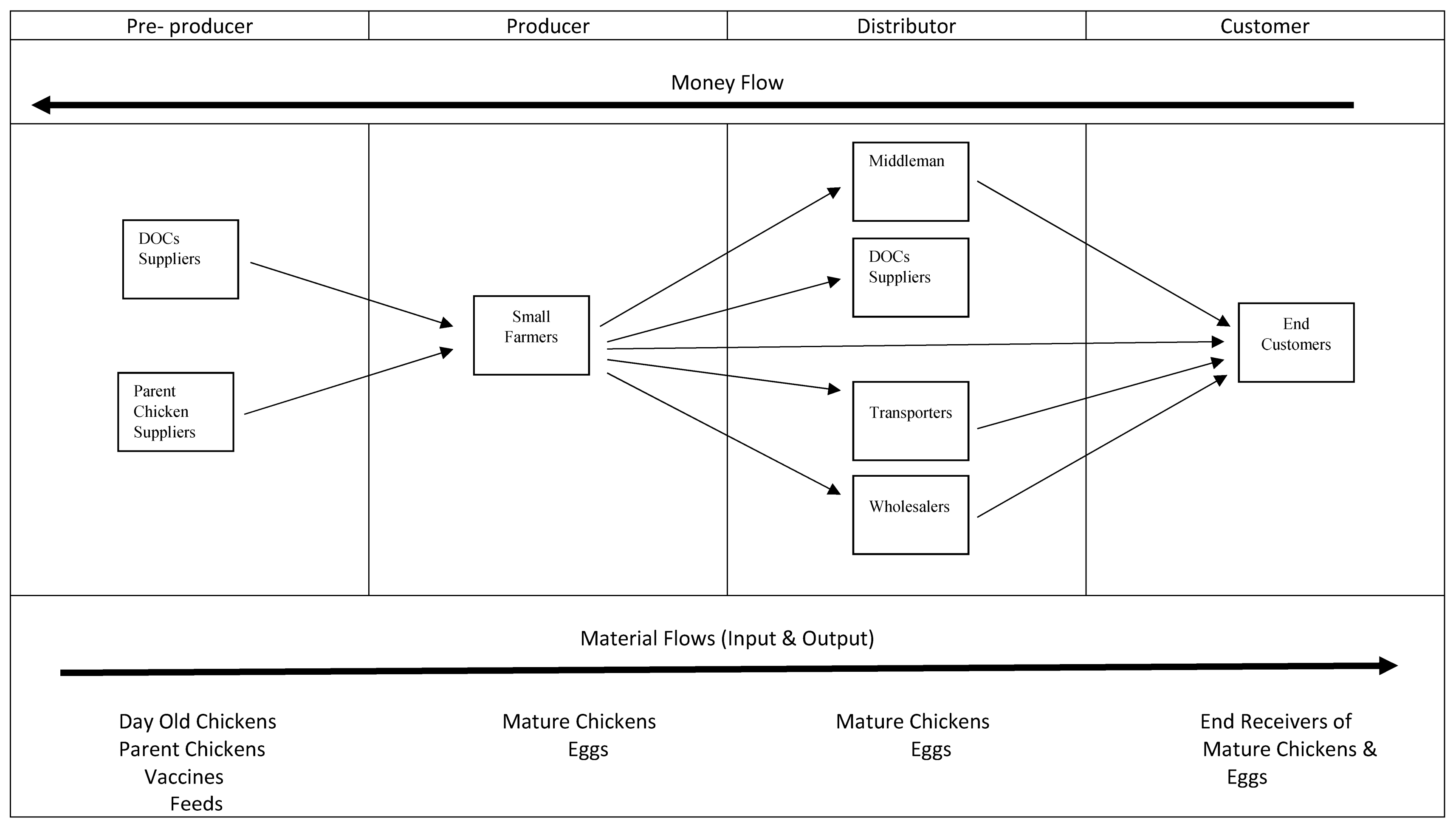 Sustainability 15 01402 g001 Sustainability 15 01402 g001
