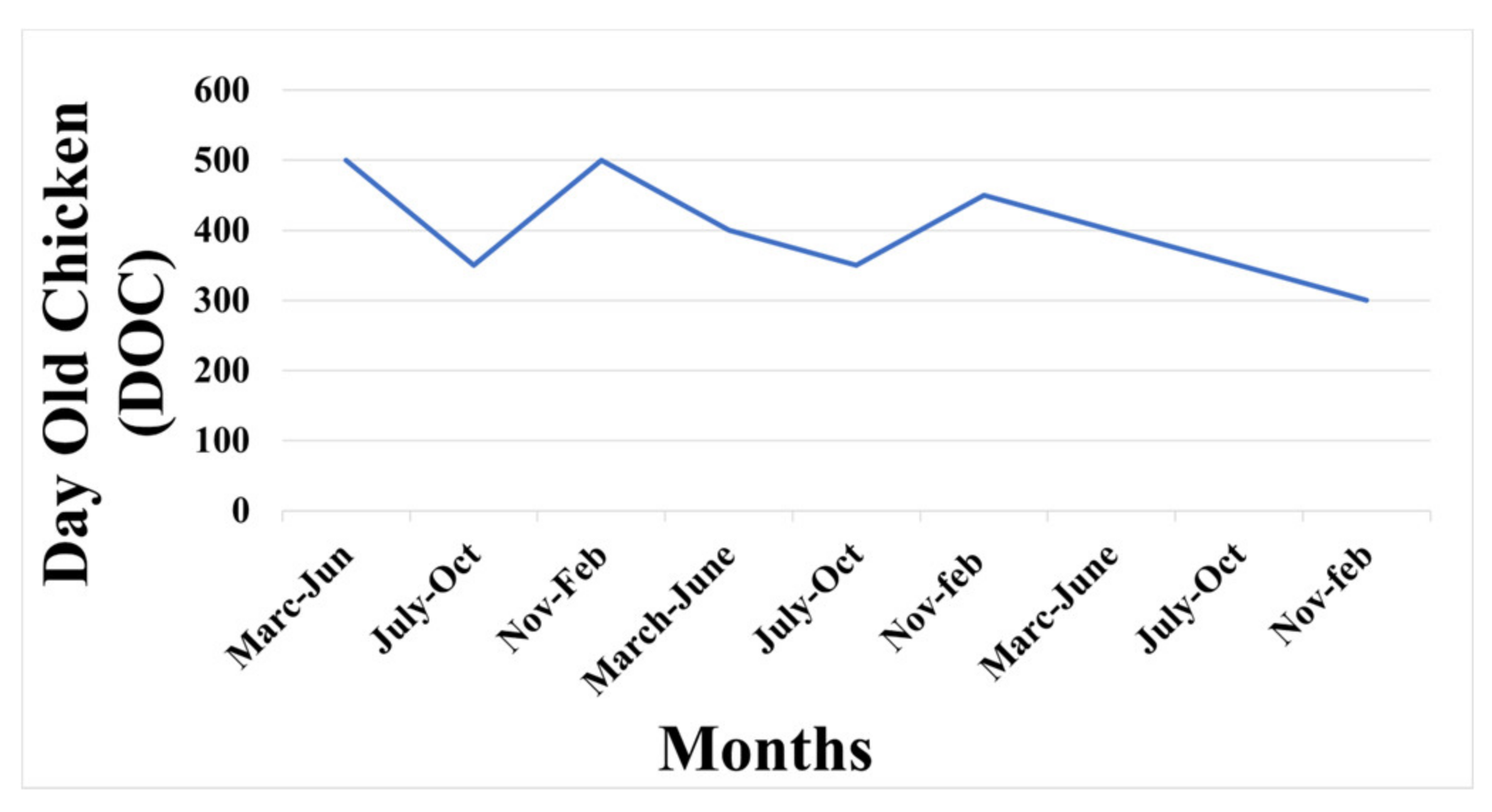 Sustainability 15 01402 g003b Sustainability 15 01402 g003b