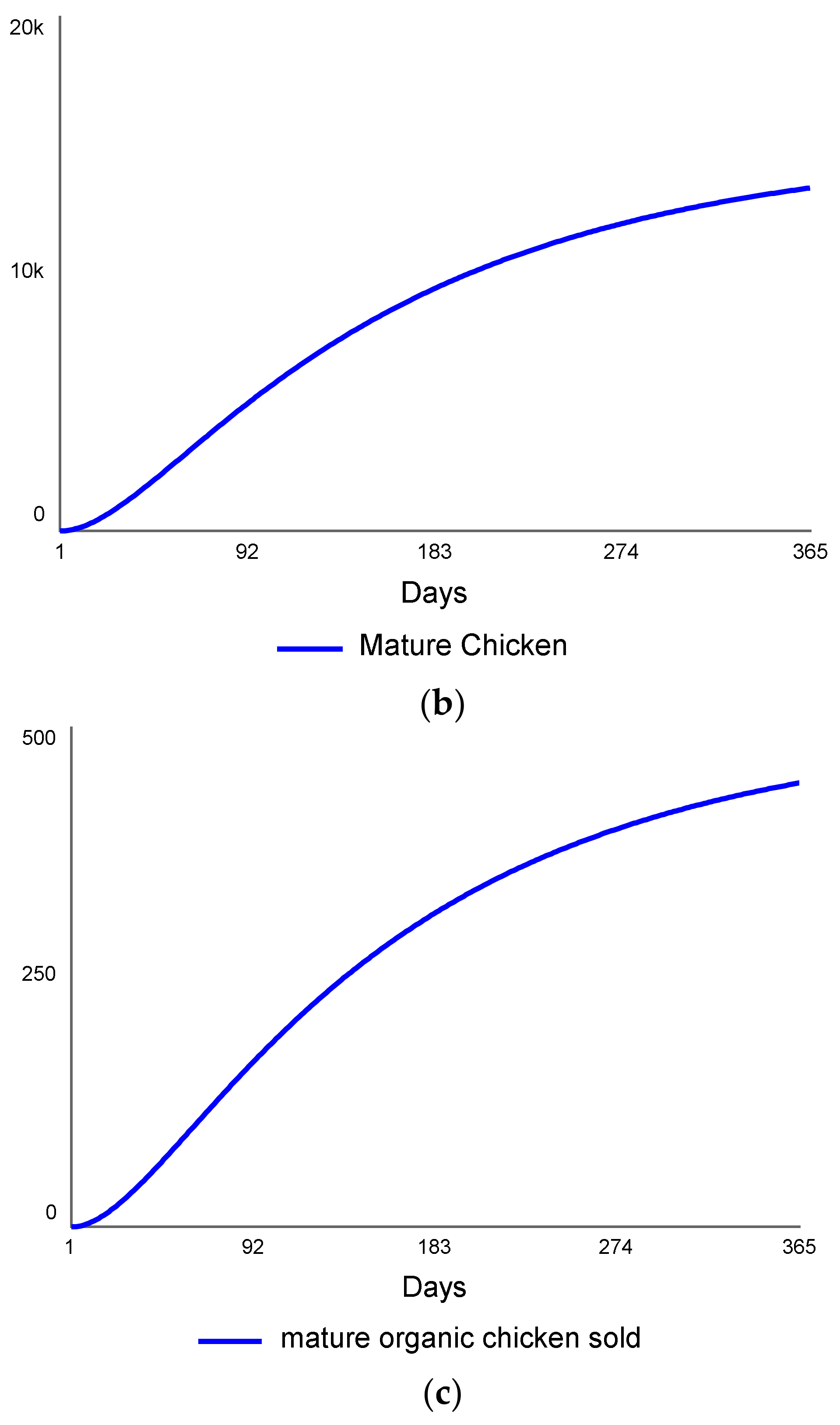 Sustainability 15 01402 g006b Sustainability 15 01402 g006b