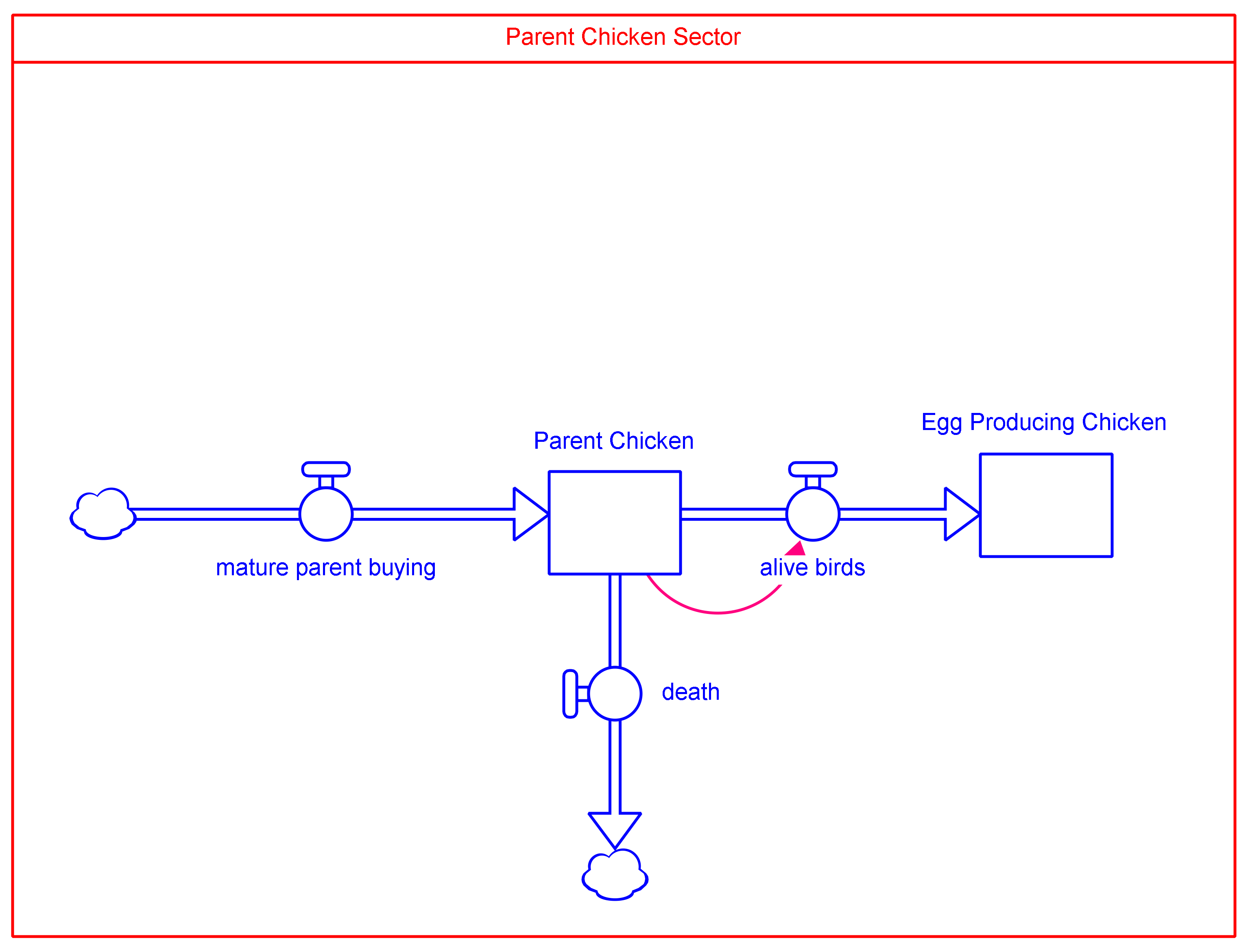 Sustainability 15 01402 g008 Sustainability 15 01402 g008