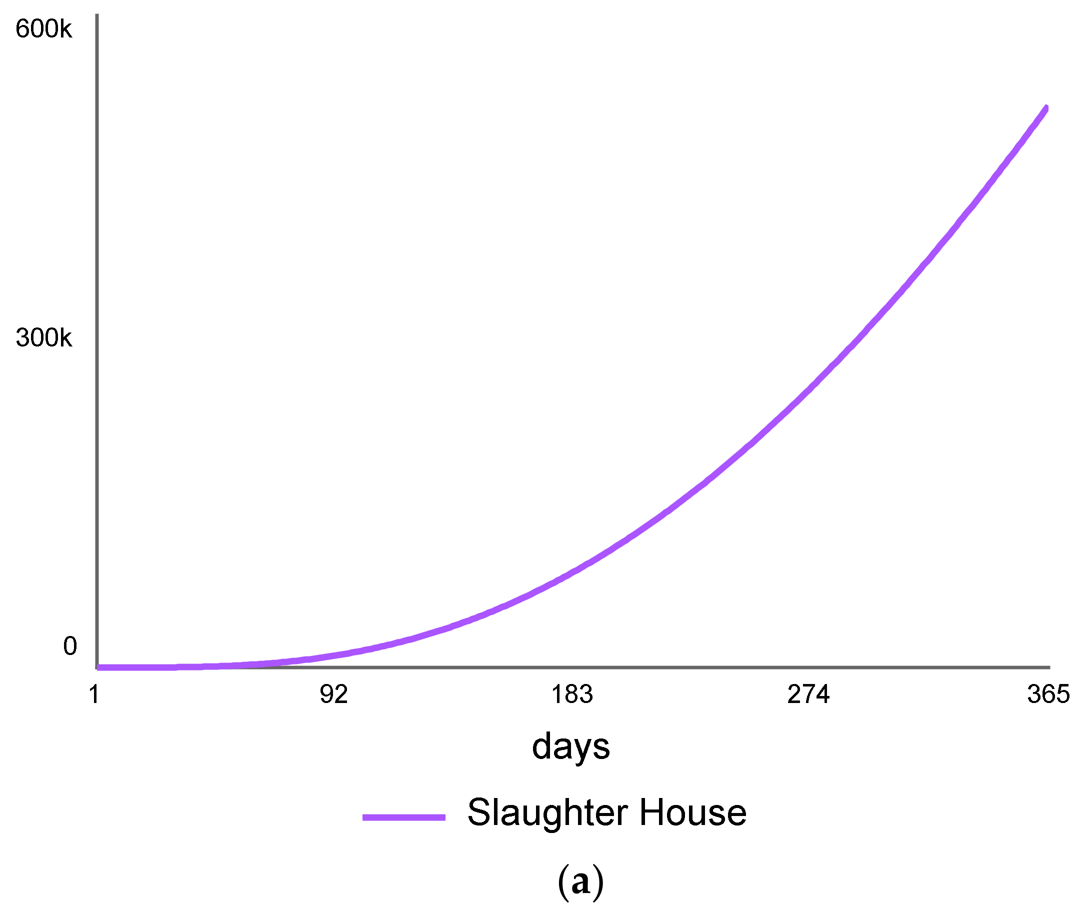 Sustainability 15 01402 g013a Sustainability 15 01402 g013a