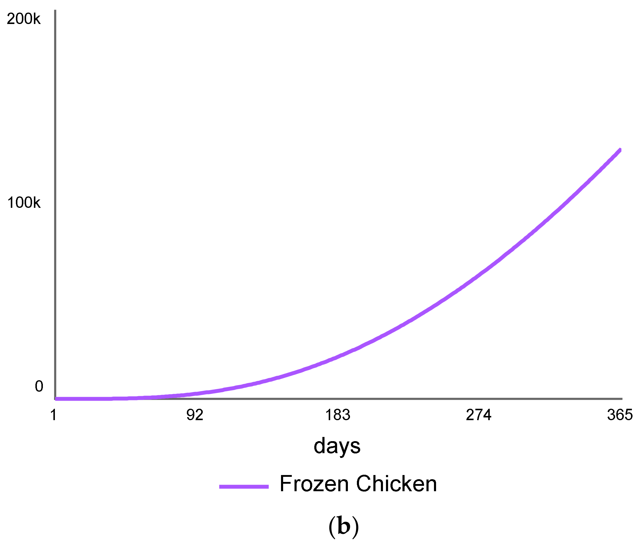 Sustainability 15 01402 g013b Sustainability 15 01402 g013b