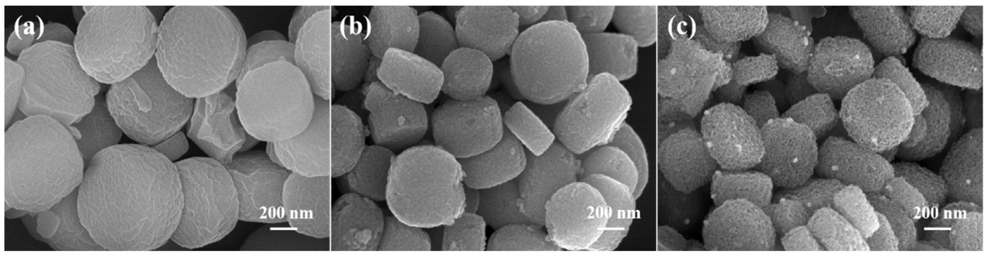 Sustainability 15 01403 g003 Sustainability 15 01403 g003