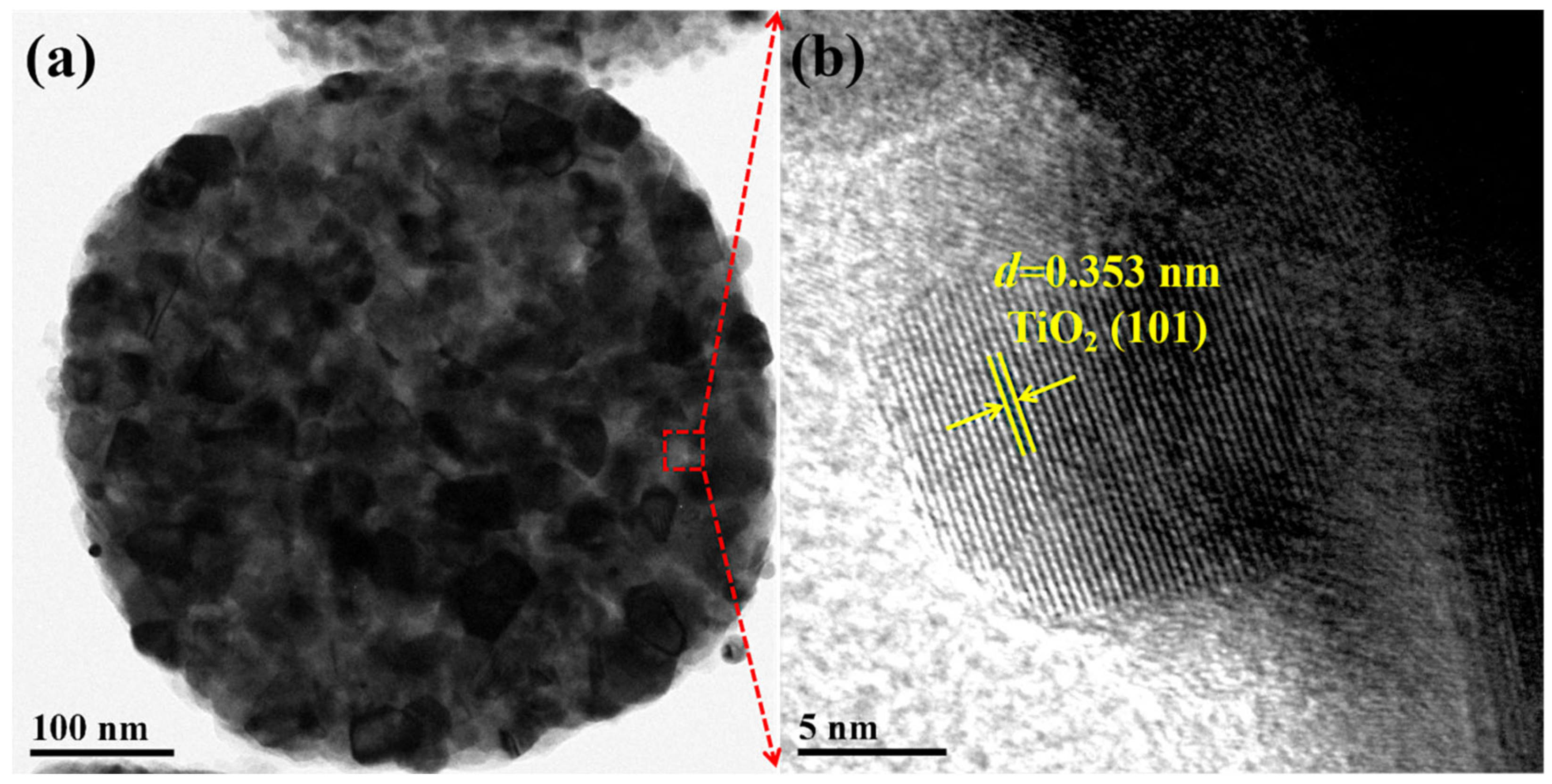Sustainability 15 01403 g004 Sustainability 15 01403 g004