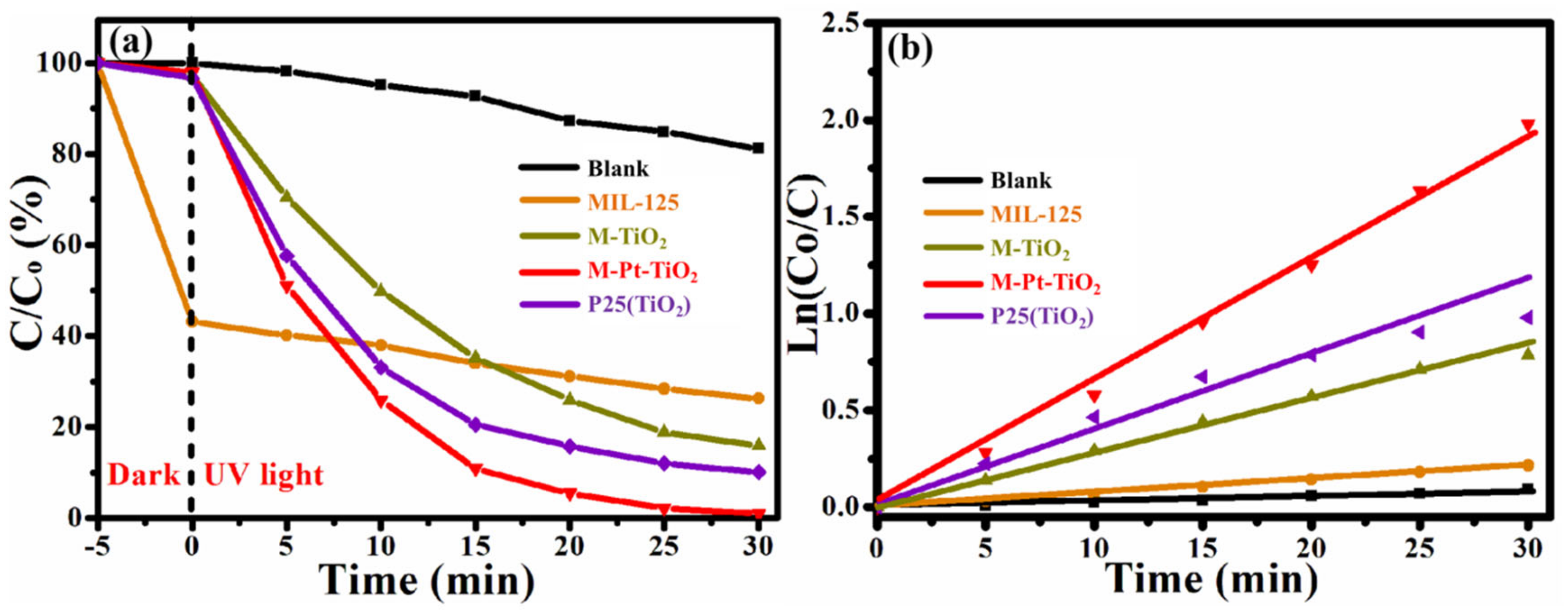 Sustainability 15 01403 g010 Sustainability 15 01403 g010