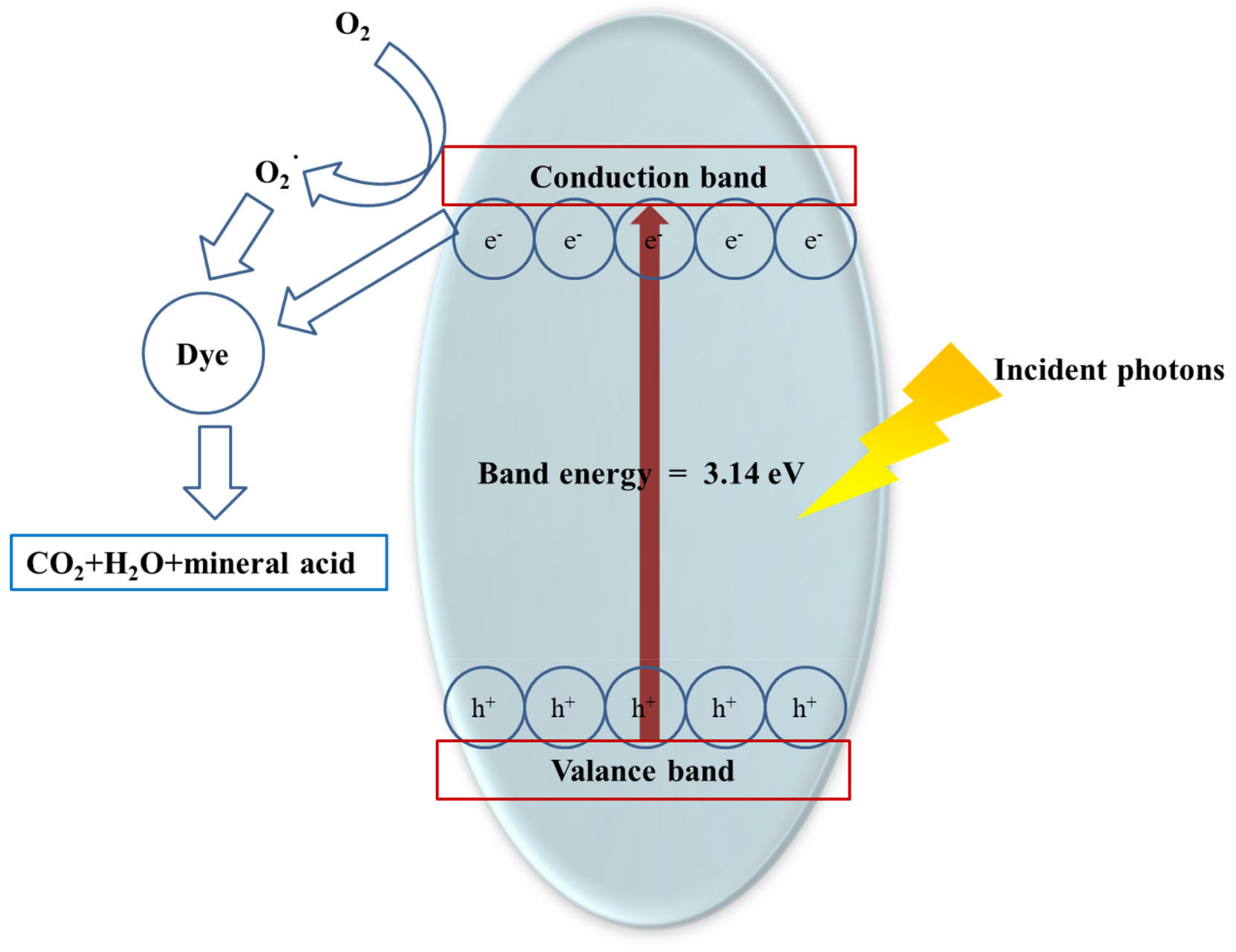 Sustainability 15 01403 g012 Sustainability 15 01403 g012