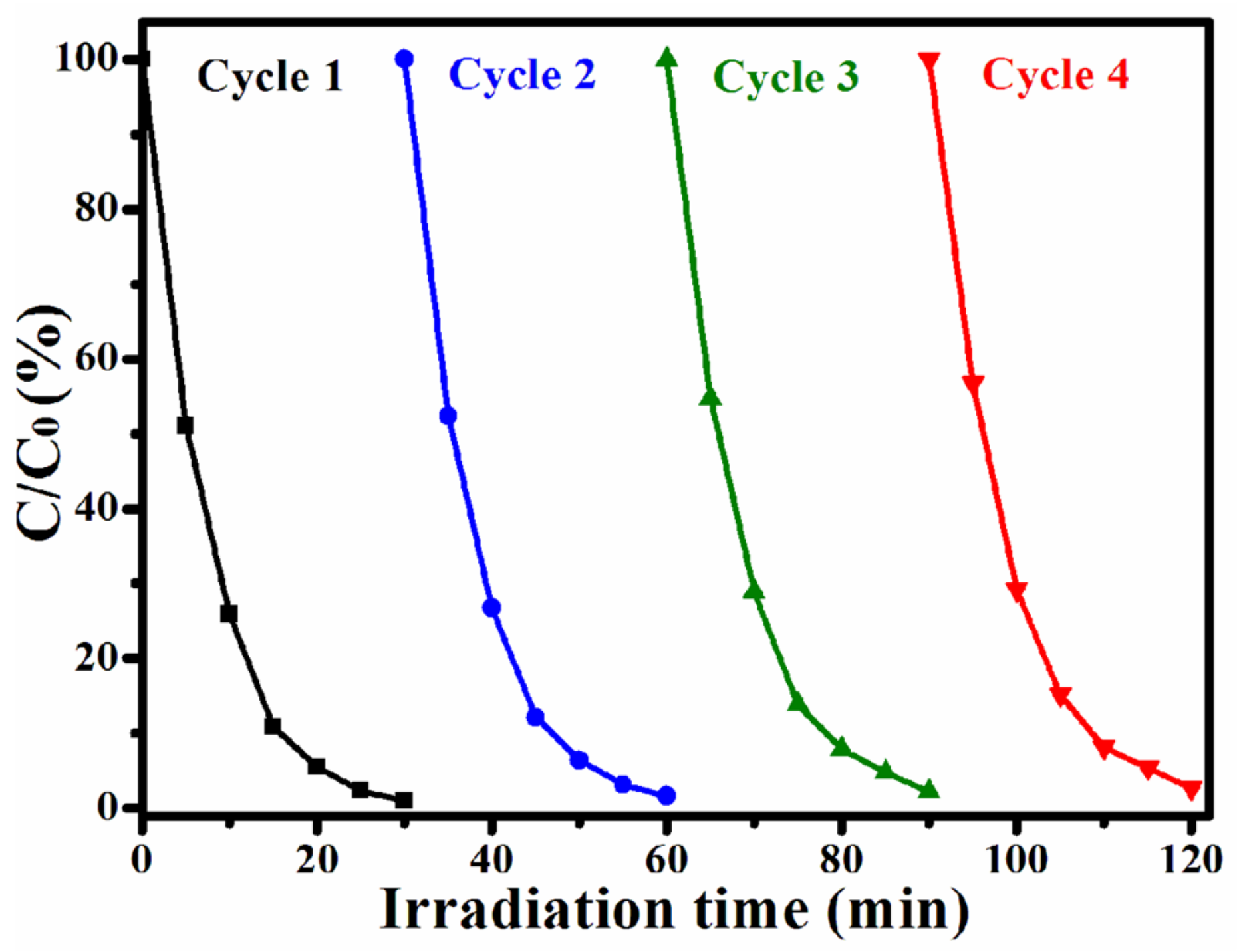 Sustainability 15 01403 g013 Sustainability 15 01403 g013