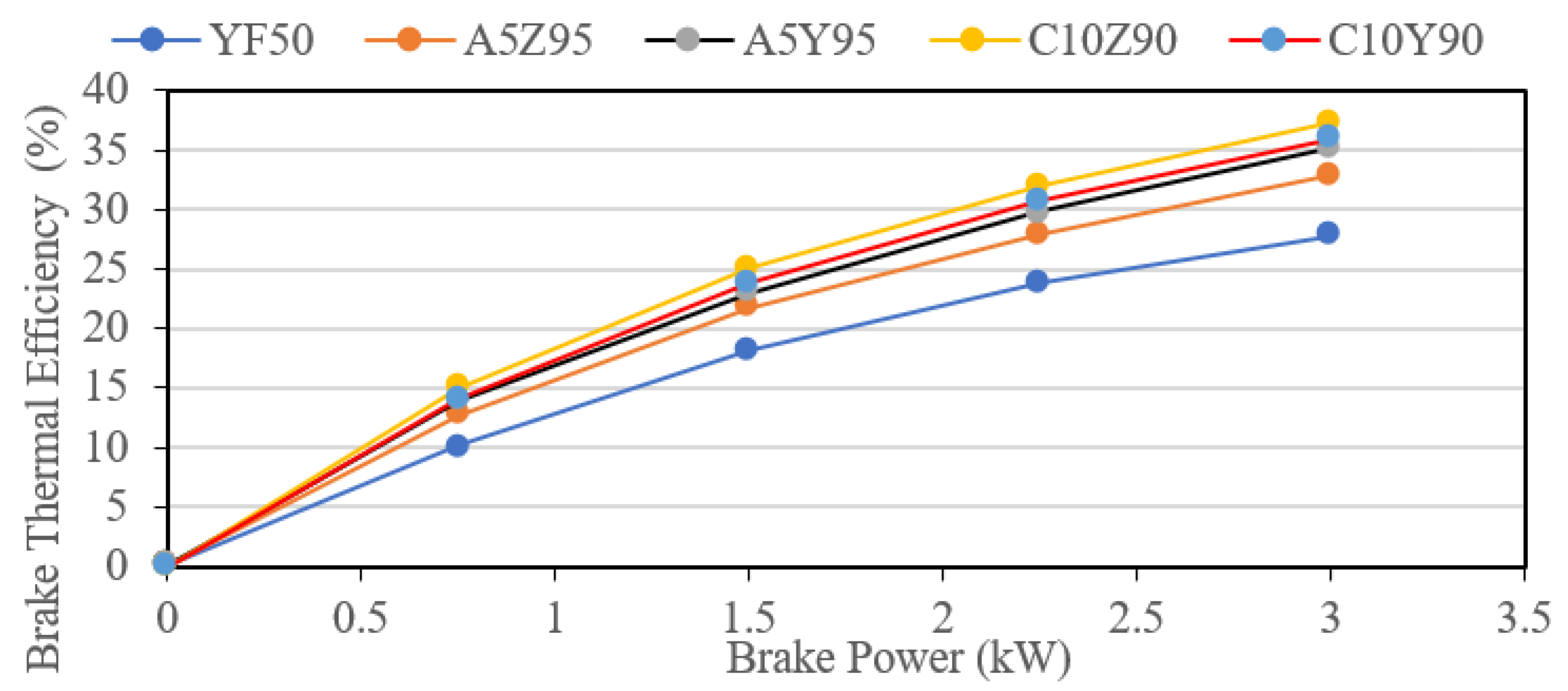 Sustainability 15 01404 g008 Sustainability 15 01404 g008