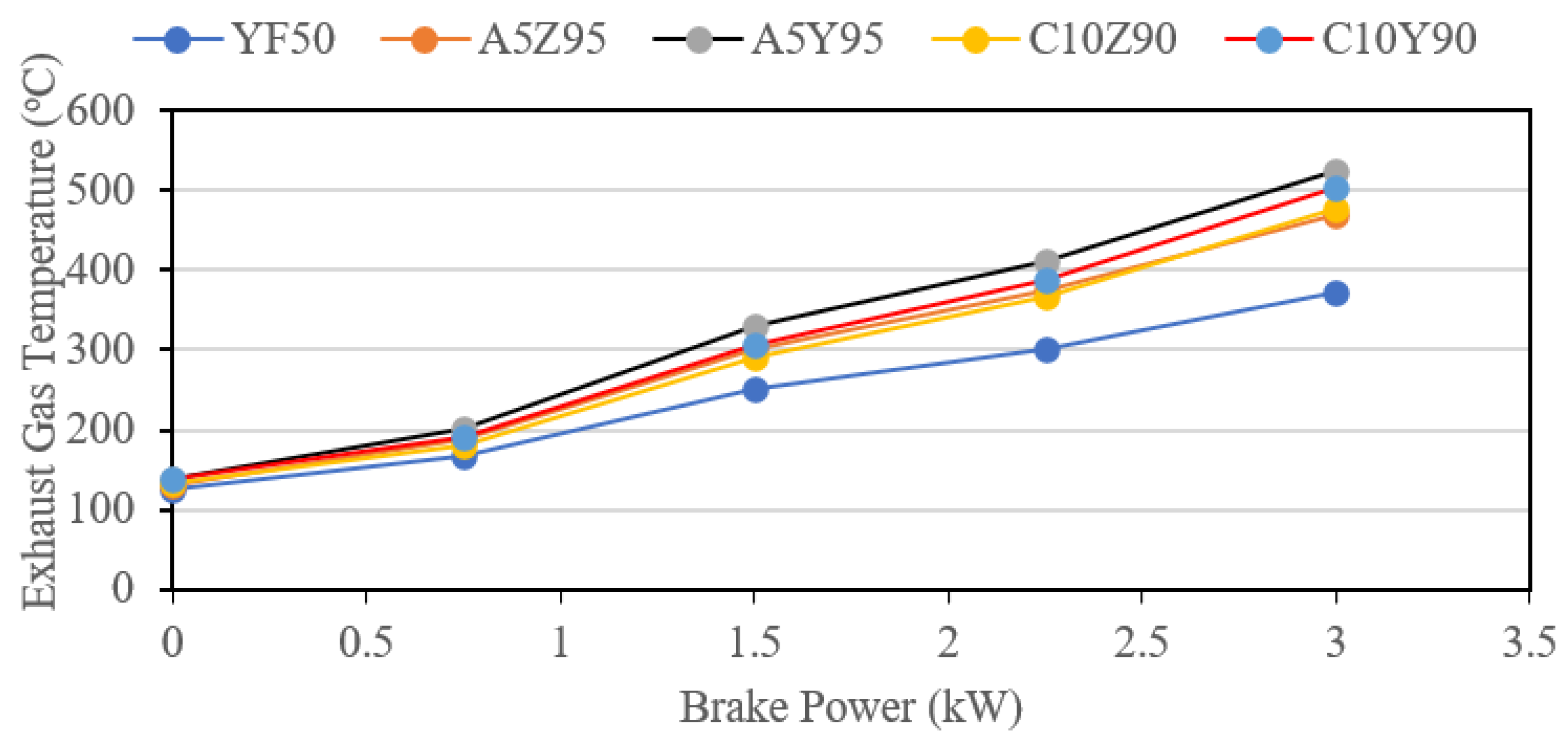 Sustainability 15 01404 g010 Sustainability 15 01404 g010