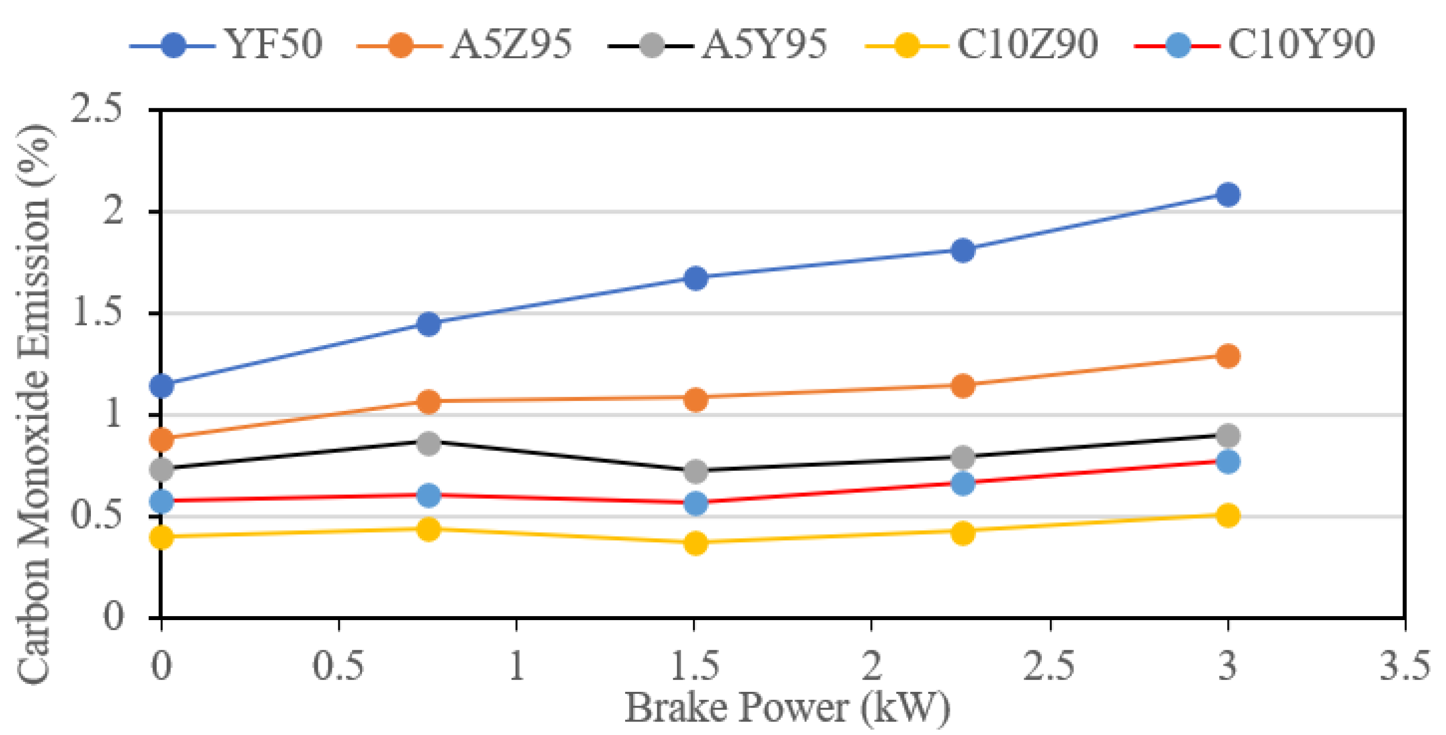 Sustainability 15 01404 g011 Sustainability 15 01404 g011