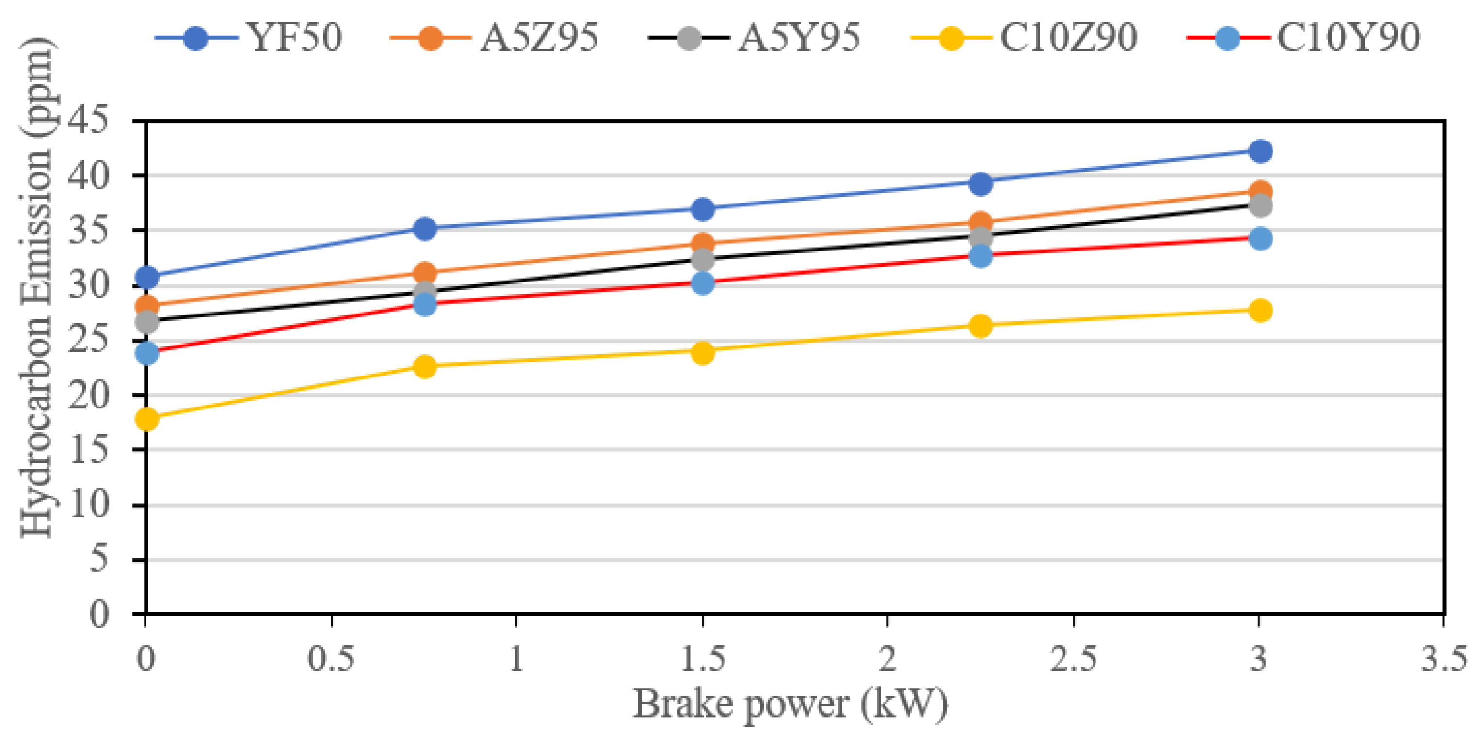Sustainability 15 01404 g012 Sustainability 15 01404 g012
