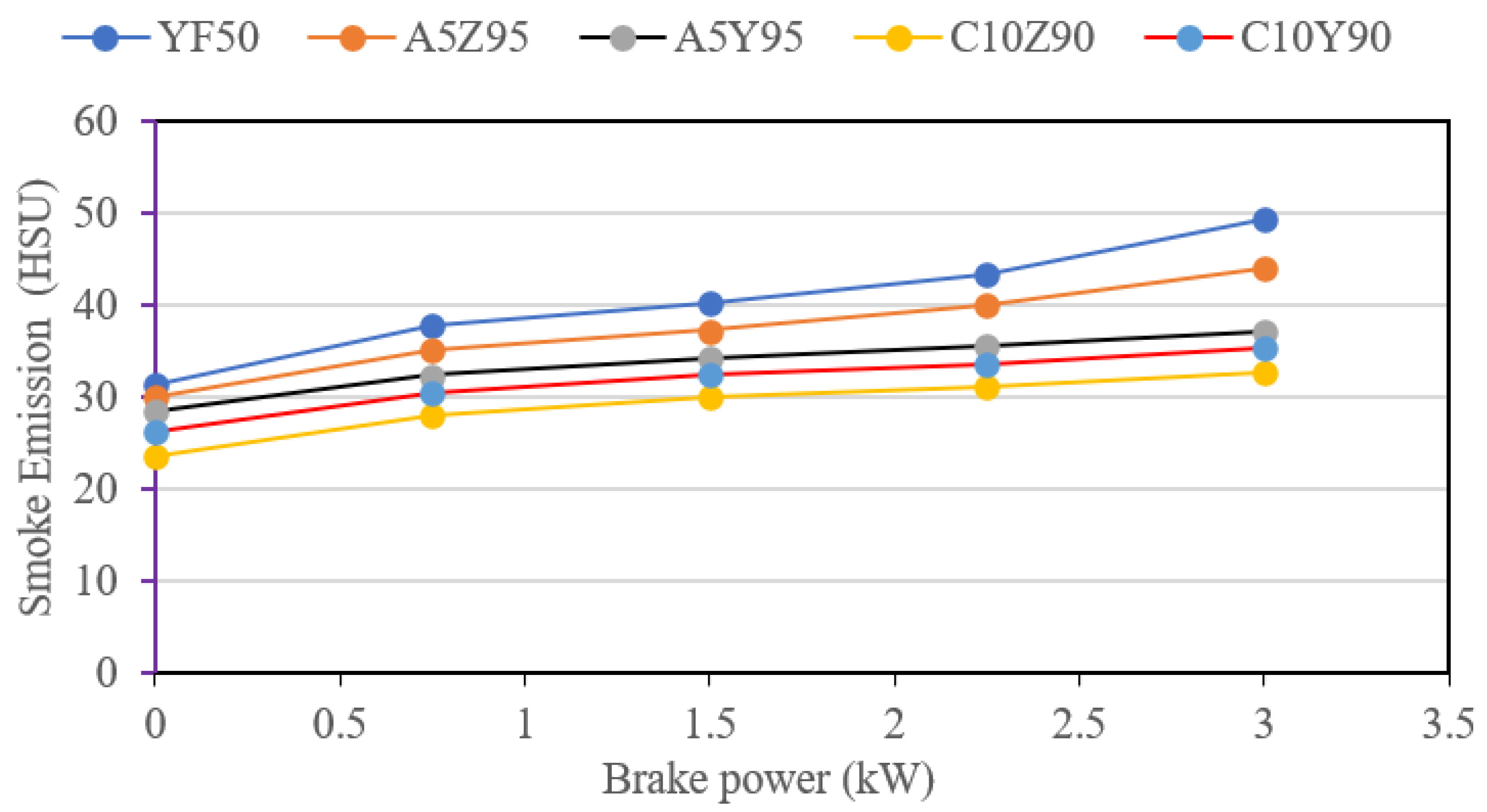Sustainability 15 01404 g013 Sustainability 15 01404 g013