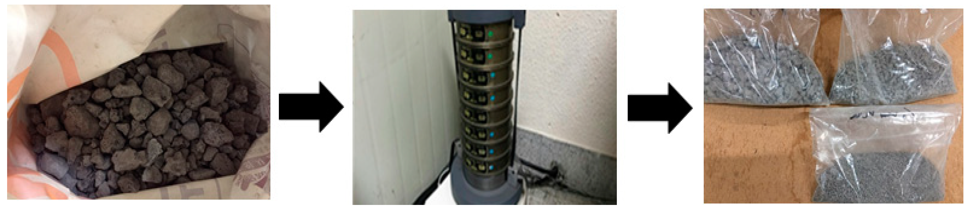 Sustainability 15 01406 g003