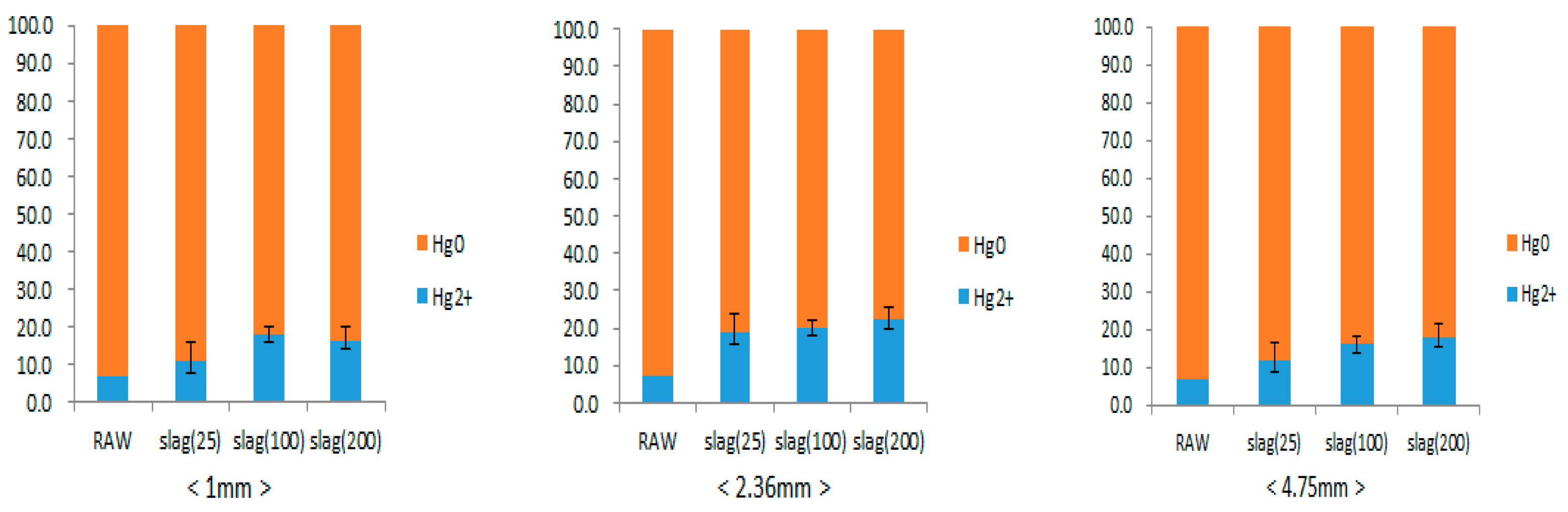 Sustainability 15 01406 g006
