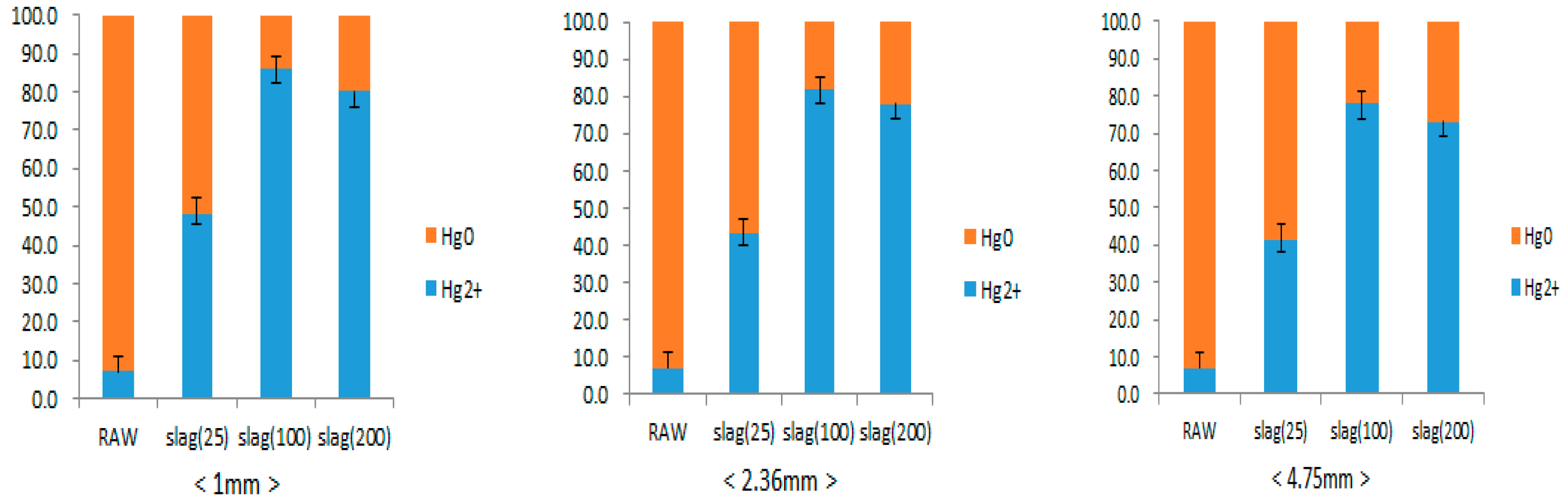 Sustainability 15 01406 g007