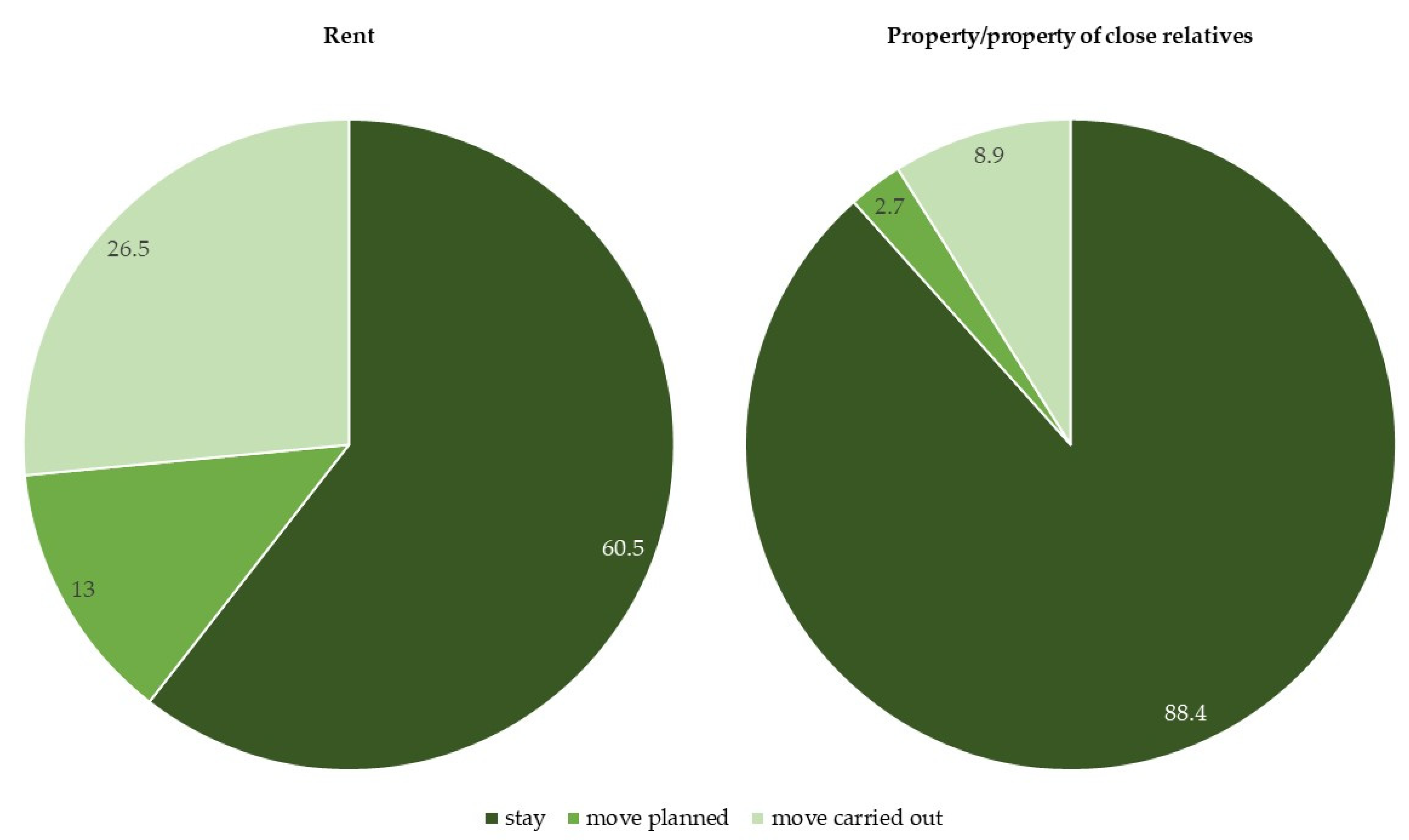 Sustainability 15 01407 g003 Sustainability 15 01407 g003