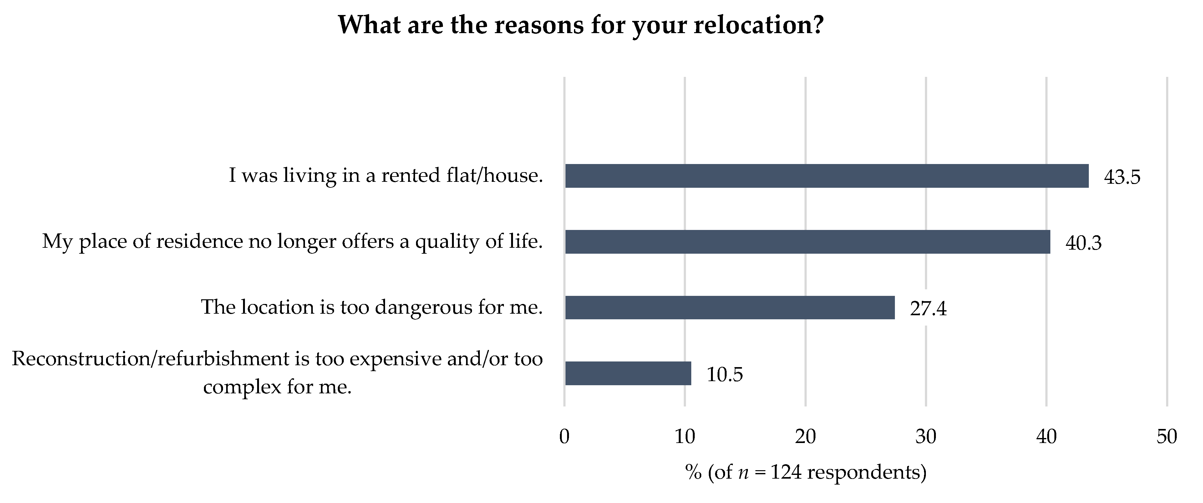 Sustainability 15 01407 g004 Sustainability 15 01407 g004