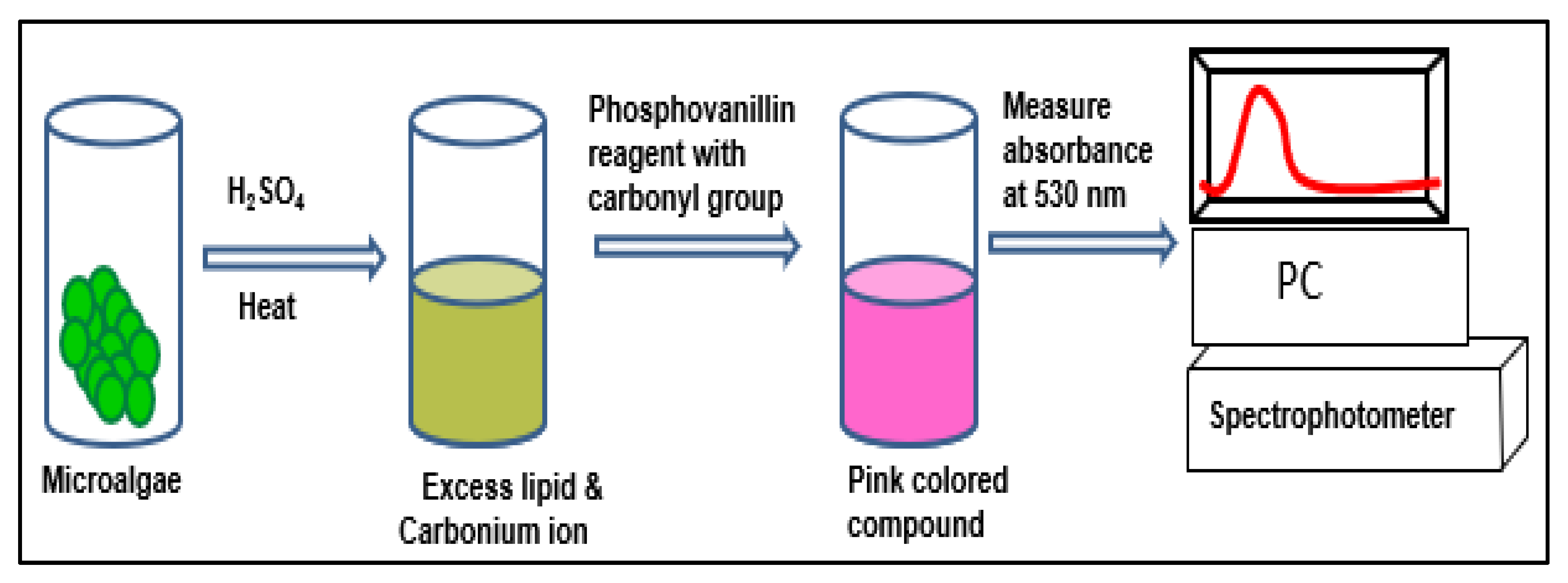 Sustainability 15 01409 g002