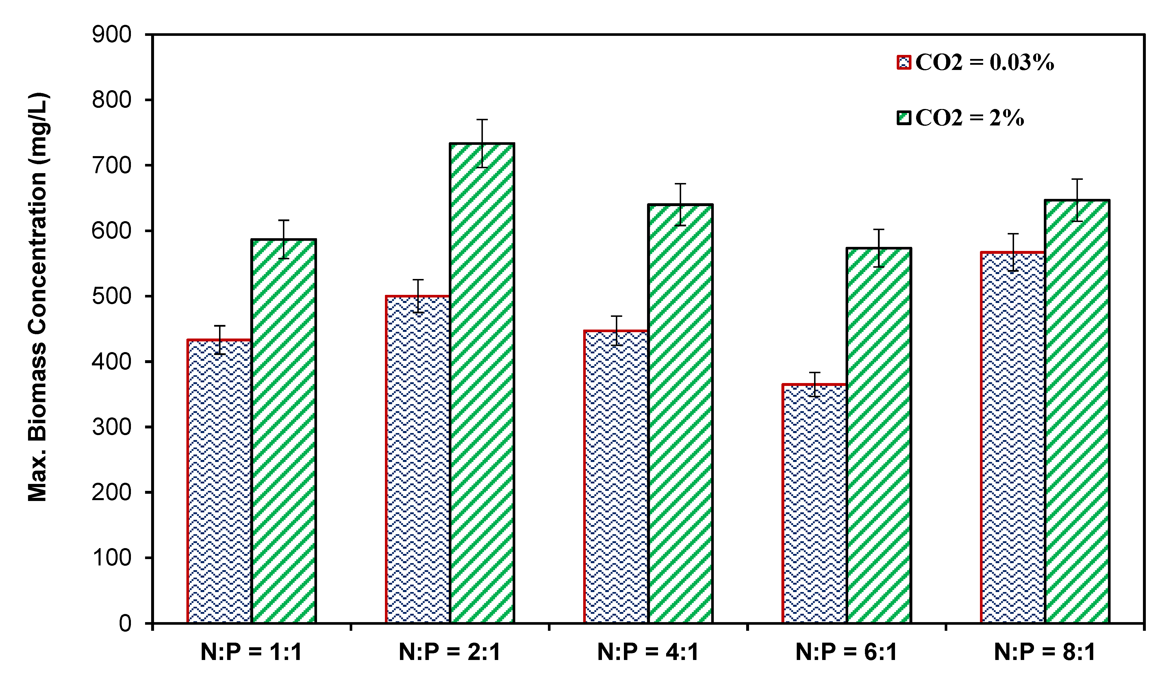 Sustainability 15 01409 g004