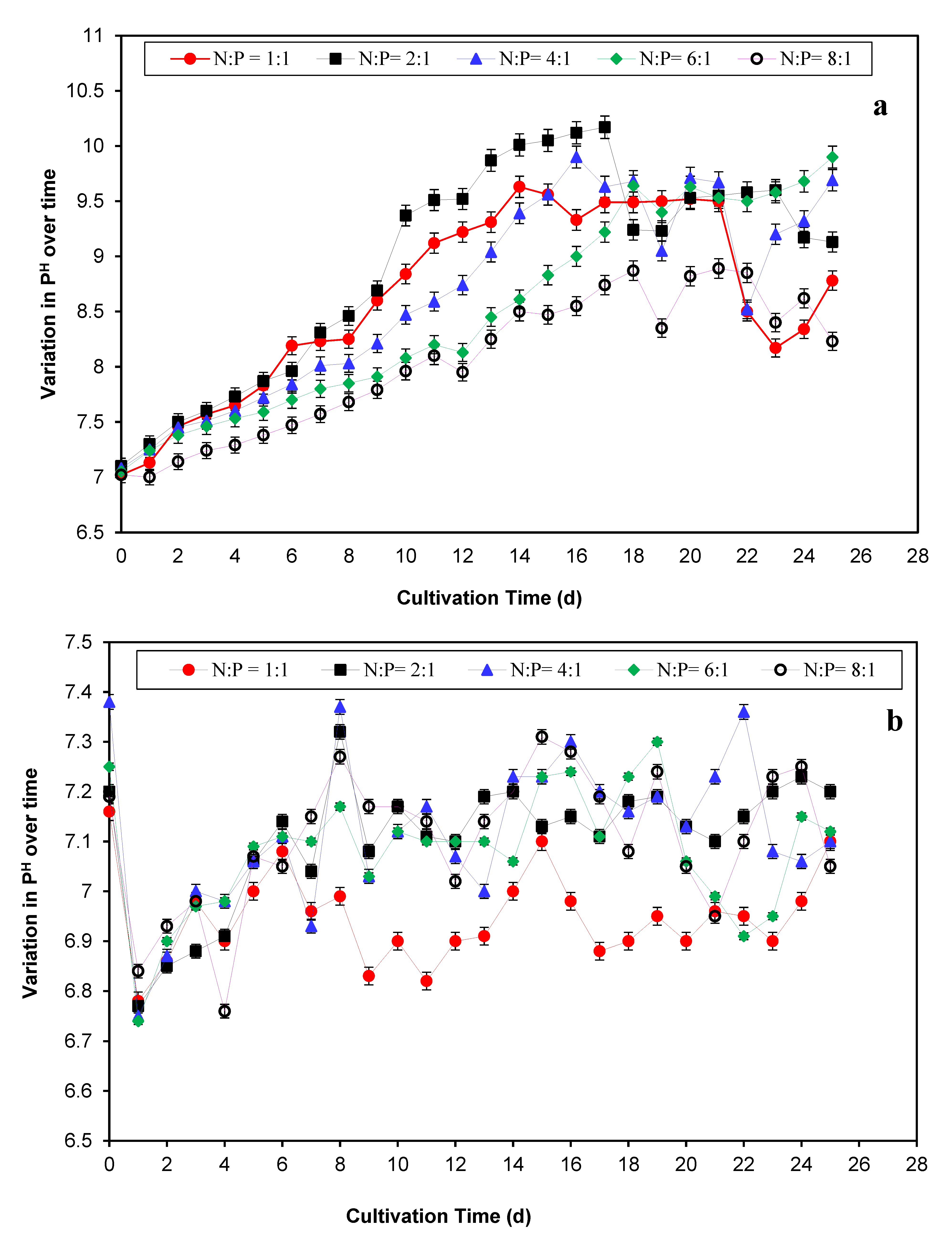 Sustainability 15 01409 g008