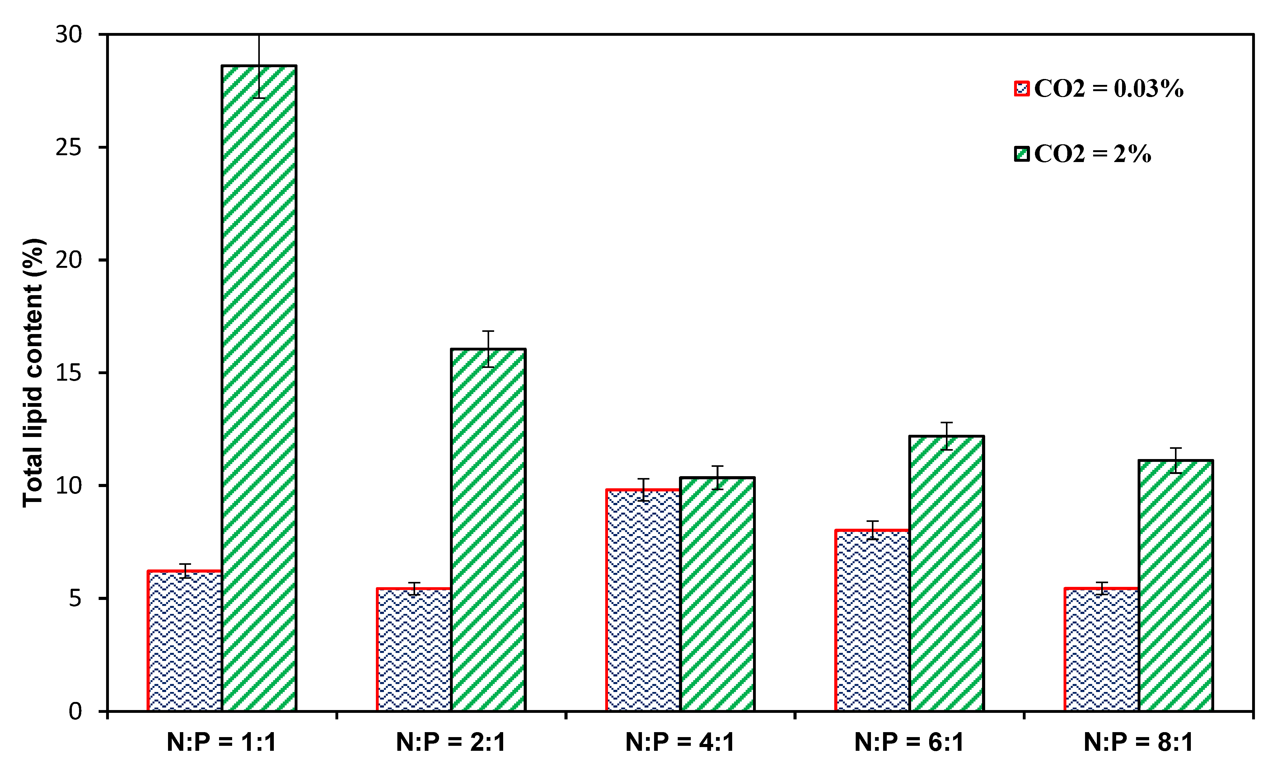 Sustainability 15 01409 g009