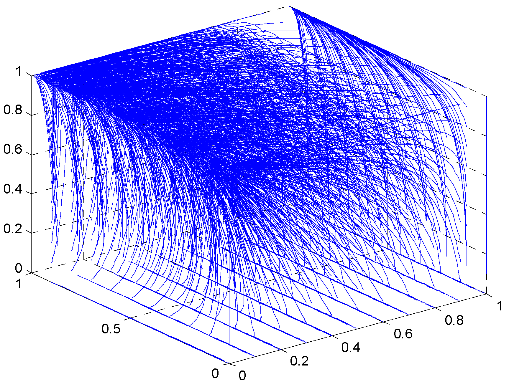 Sustainability 15 01413 g002