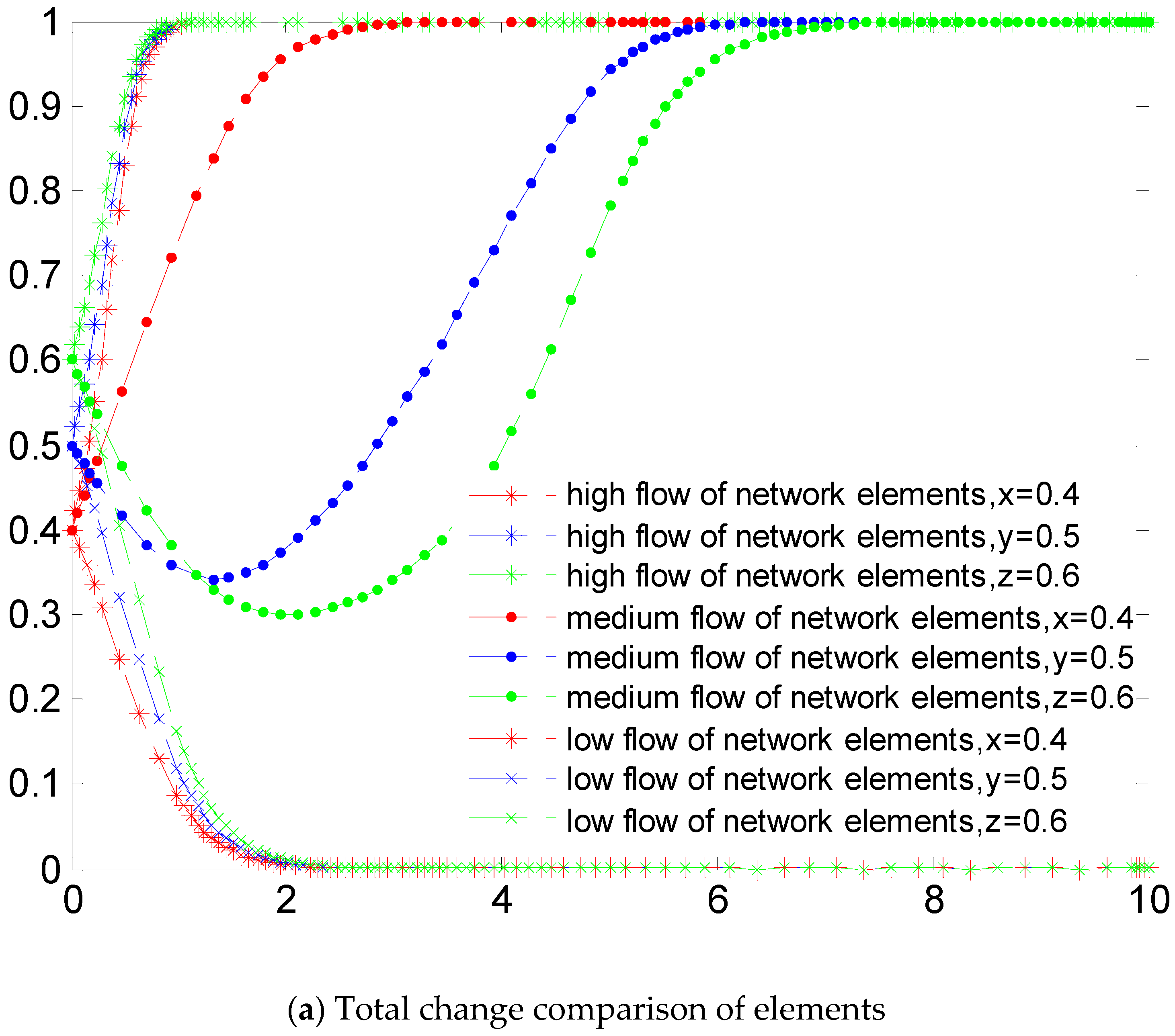 Sustainability 15 01413 g003a