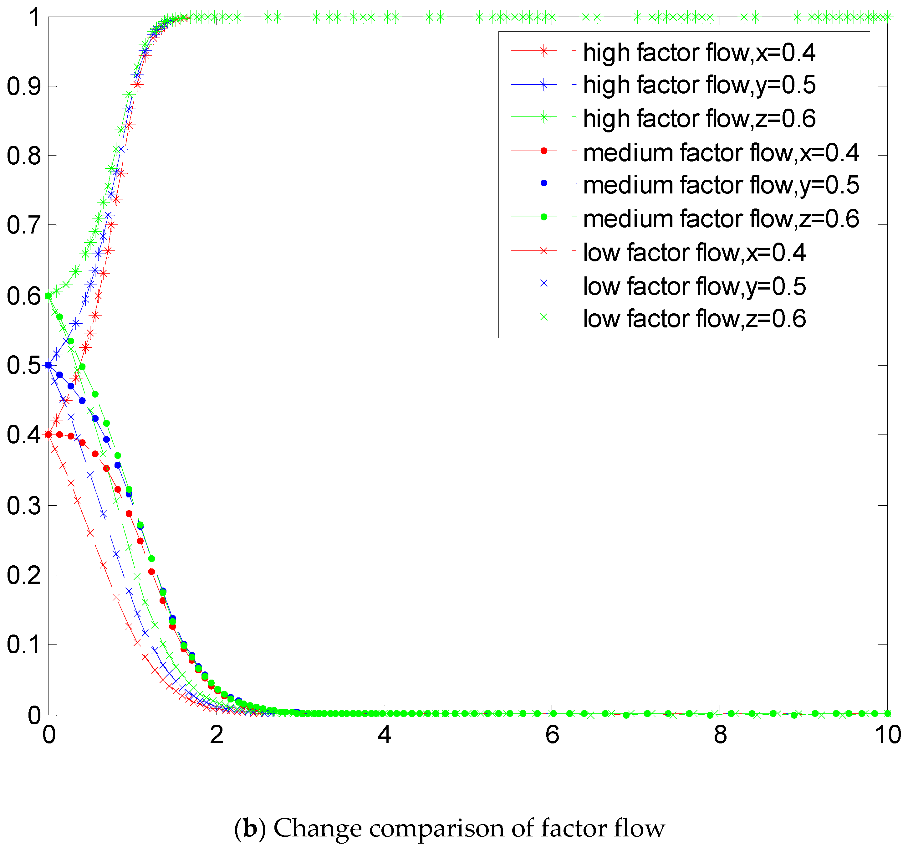 Sustainability 15 01413 g003b