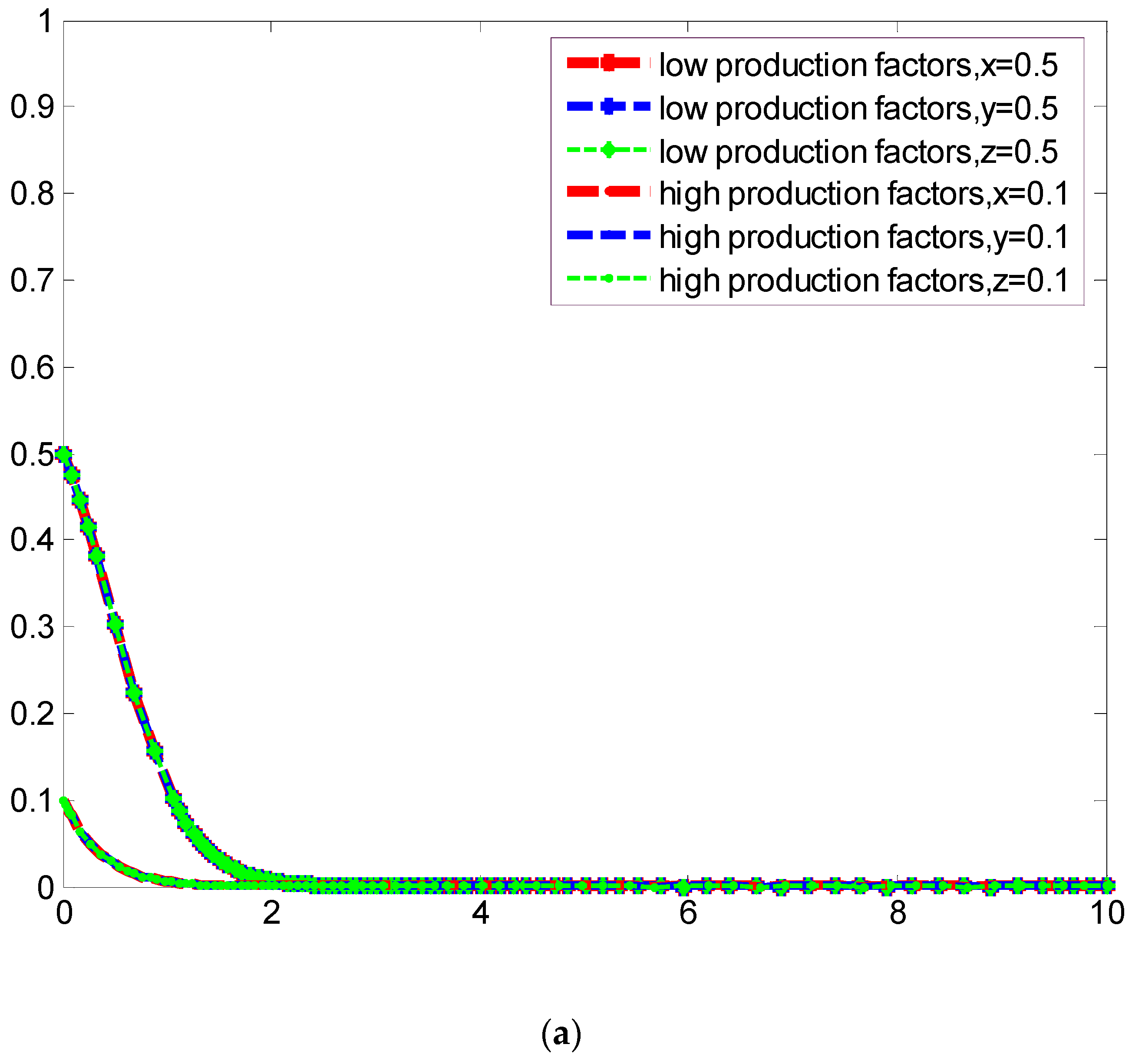 Sustainability 15 01413 g004a